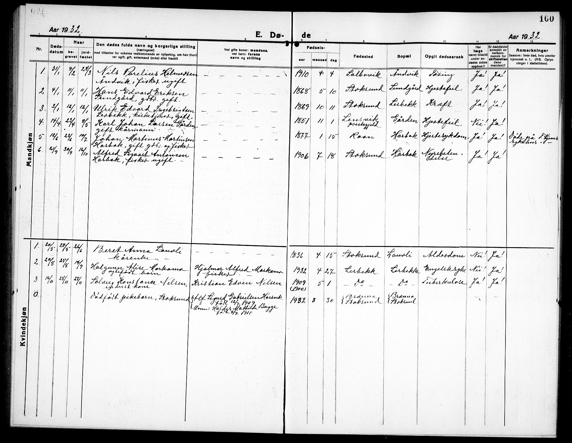 Ministerialprotokoller, klokkerbøker og fødselsregistre - Sør-Trøndelag, SAT/A-1456/656/L0696: Parish register (copy) no. 656C02, 1921-1937, p. 160