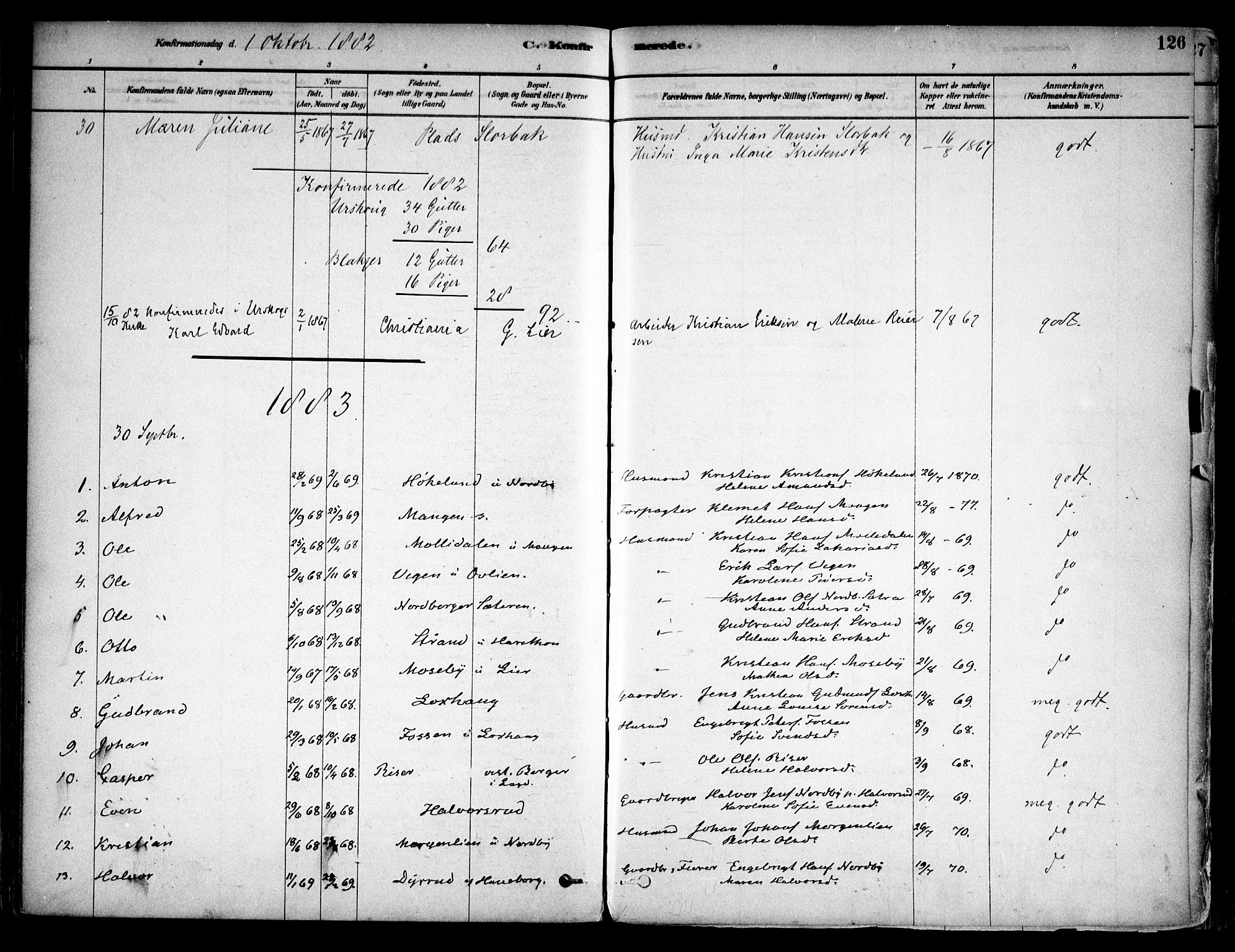 Aurskog prestekontor Kirkebøker, SAO/A-10304a/F/Fa/L0008: Parish register (official) no. I 8, 1878-1937, p. 126