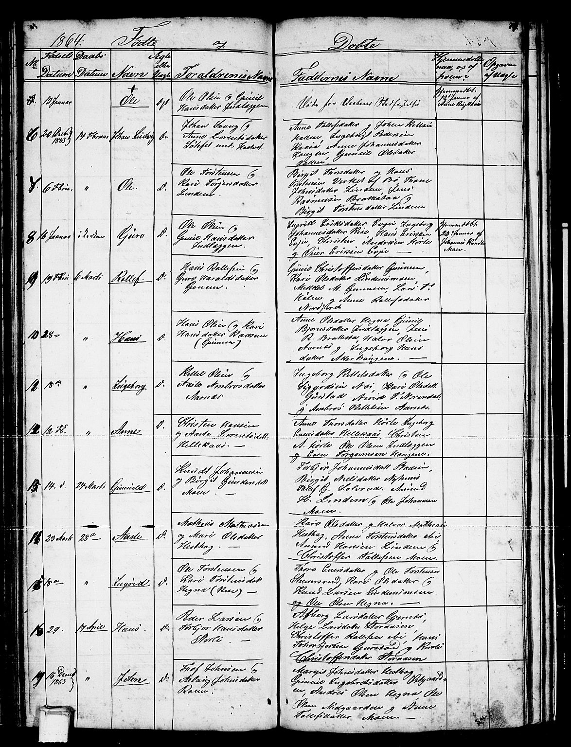 Sauherad kirkebøker, SAKO/A-298/G/Gb/L0001: Parish register (copy) no. II 1, 1845-1865, p. 77