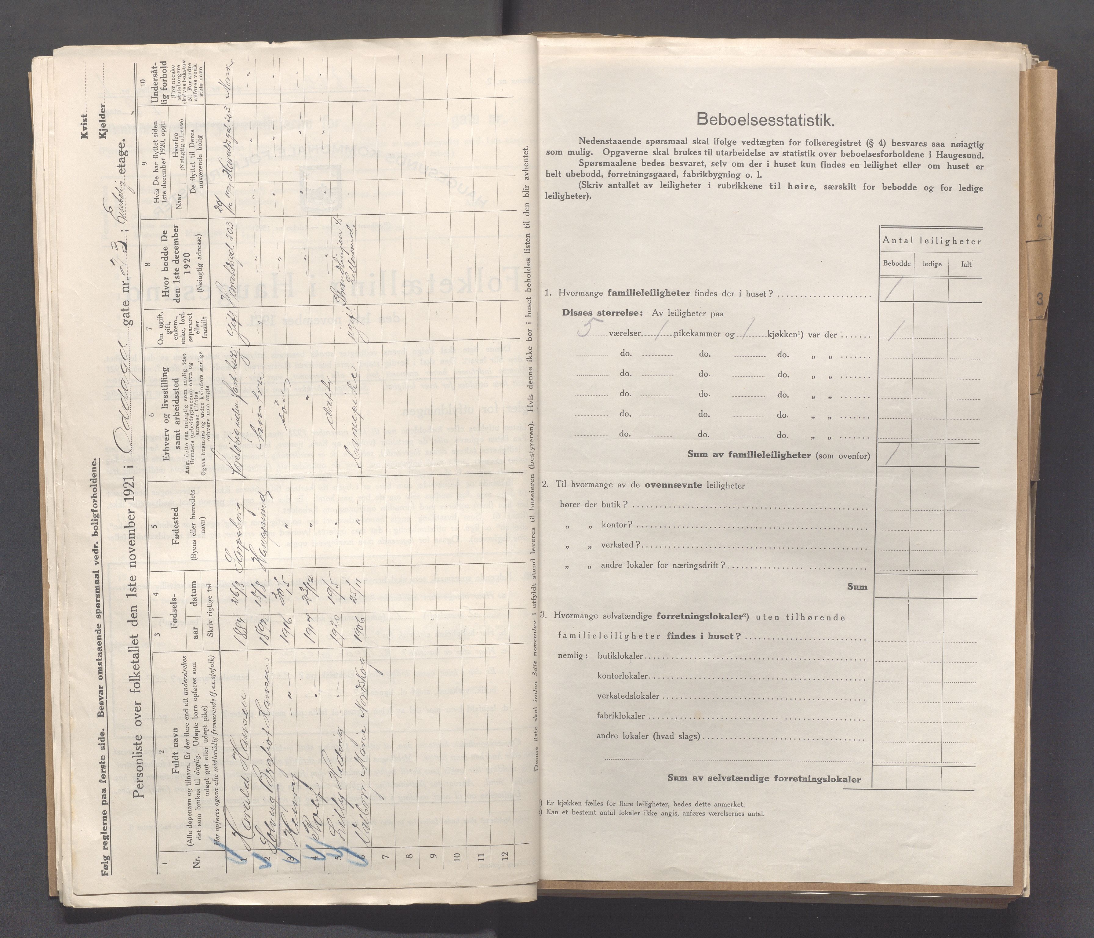 IKAR, Local census 1.11.1921 for Haugesund, 1921, p. 3215