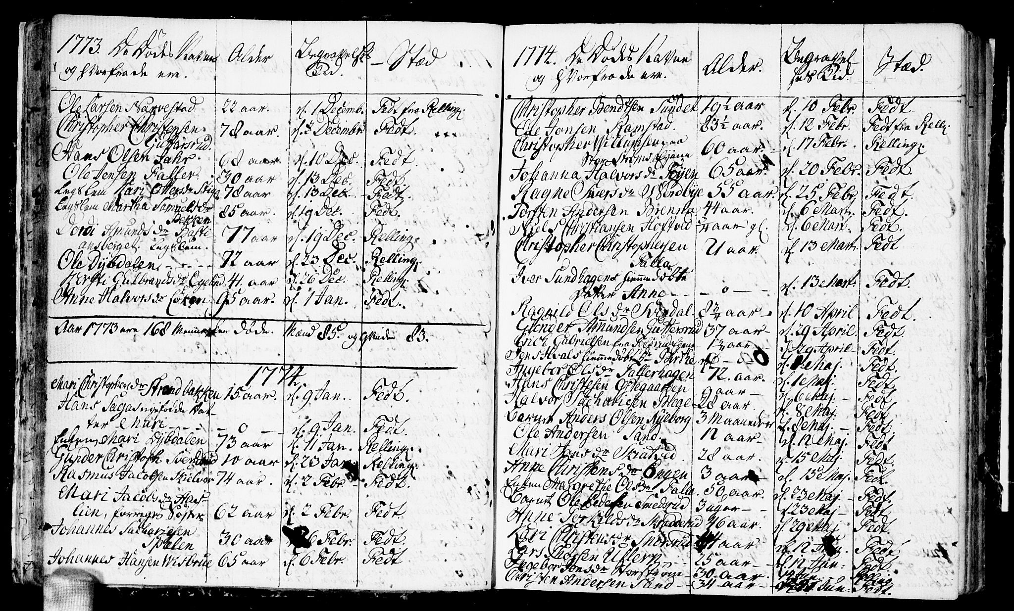 Fet prestekontor Kirkebøker, SAO/A-10370a/F/Fa/L0006: Parish register (official) no. I 6, 1764-1814