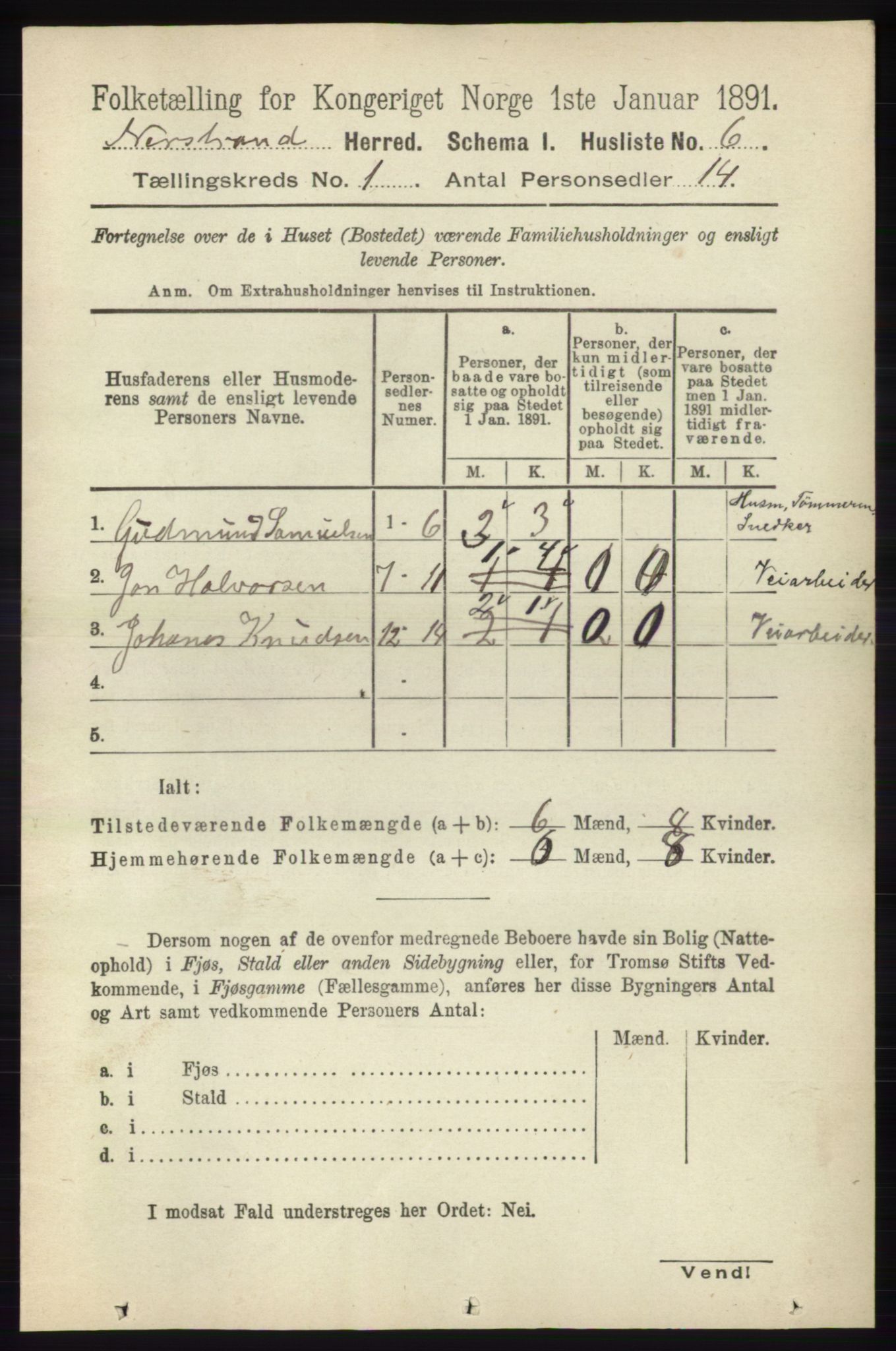 RA, 1891 census for 1139 Nedstrand, 1891, p. 32