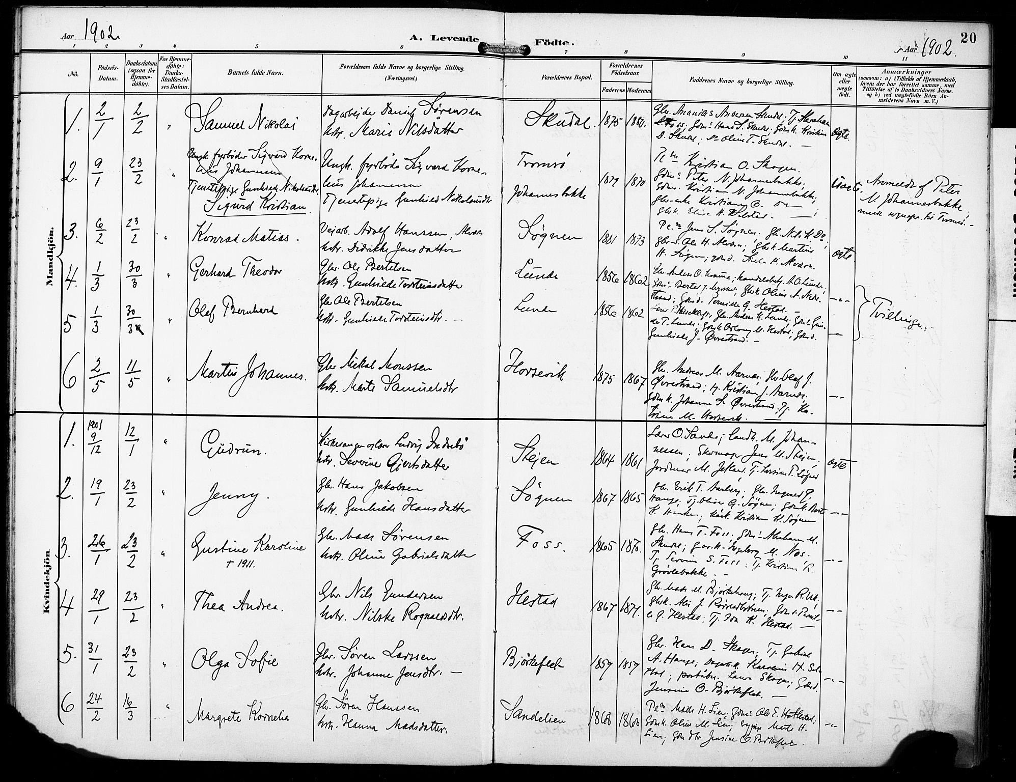 Gaular sokneprestembete, SAB/A-80001/H/Haa: Parish register (official) no. B 2, 1898-1911, p. 20