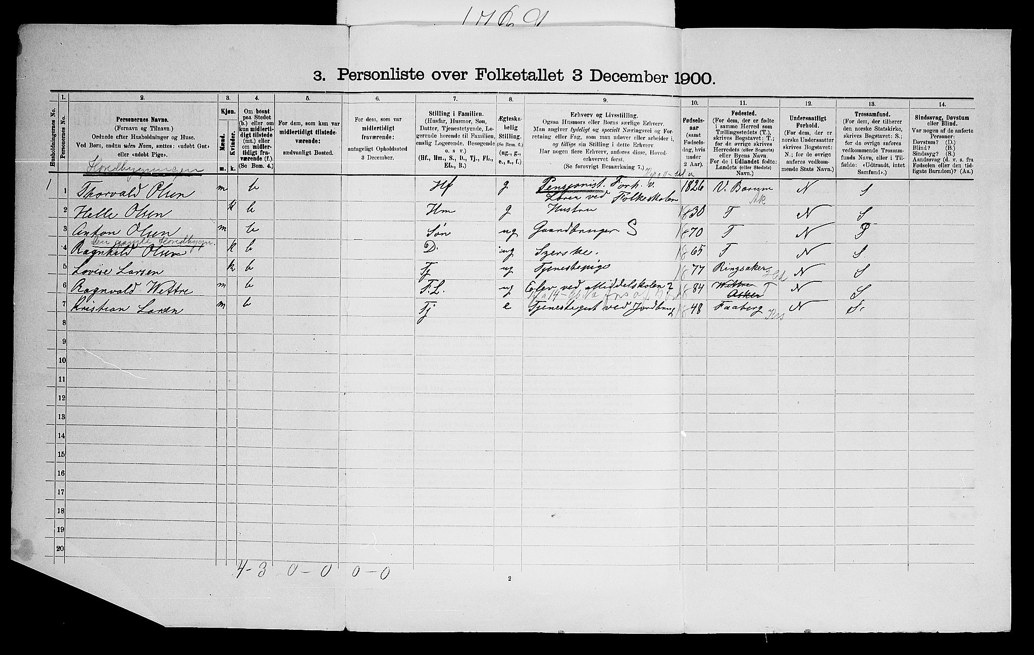 SAO, 1900 census for Asker, 1900, p. 30