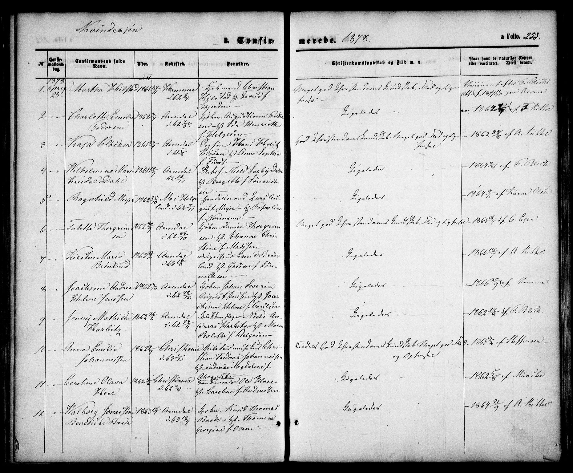 Arendal sokneprestkontor, Trefoldighet, SAK/1111-0040/F/Fa/L0007: Parish register (official) no. A 7, 1868-1878, p. 253