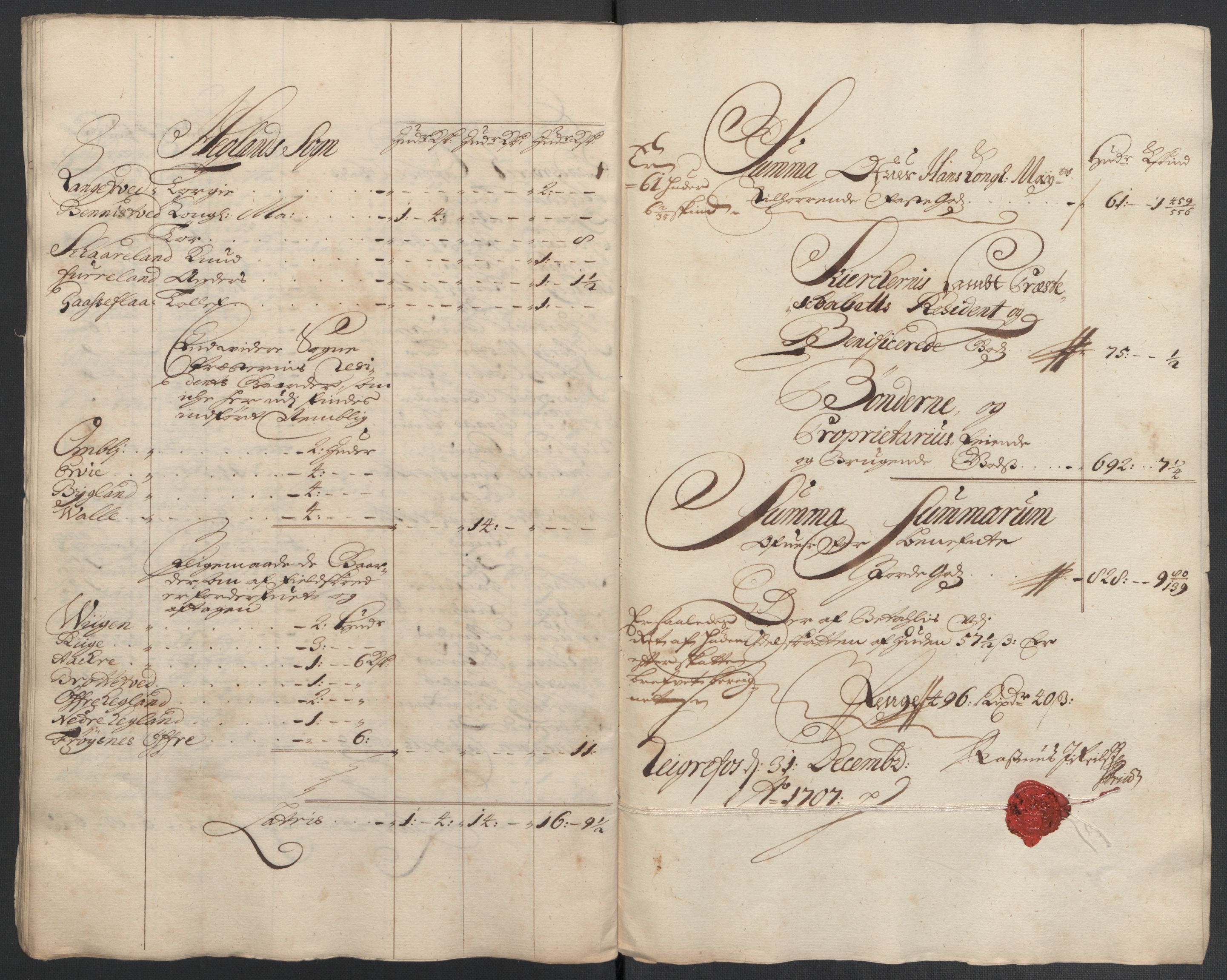 Rentekammeret inntil 1814, Reviderte regnskaper, Fogderegnskap, AV/RA-EA-4092/R40/L2448: Fogderegnskap Råbyggelag, 1706-1708, p. 259