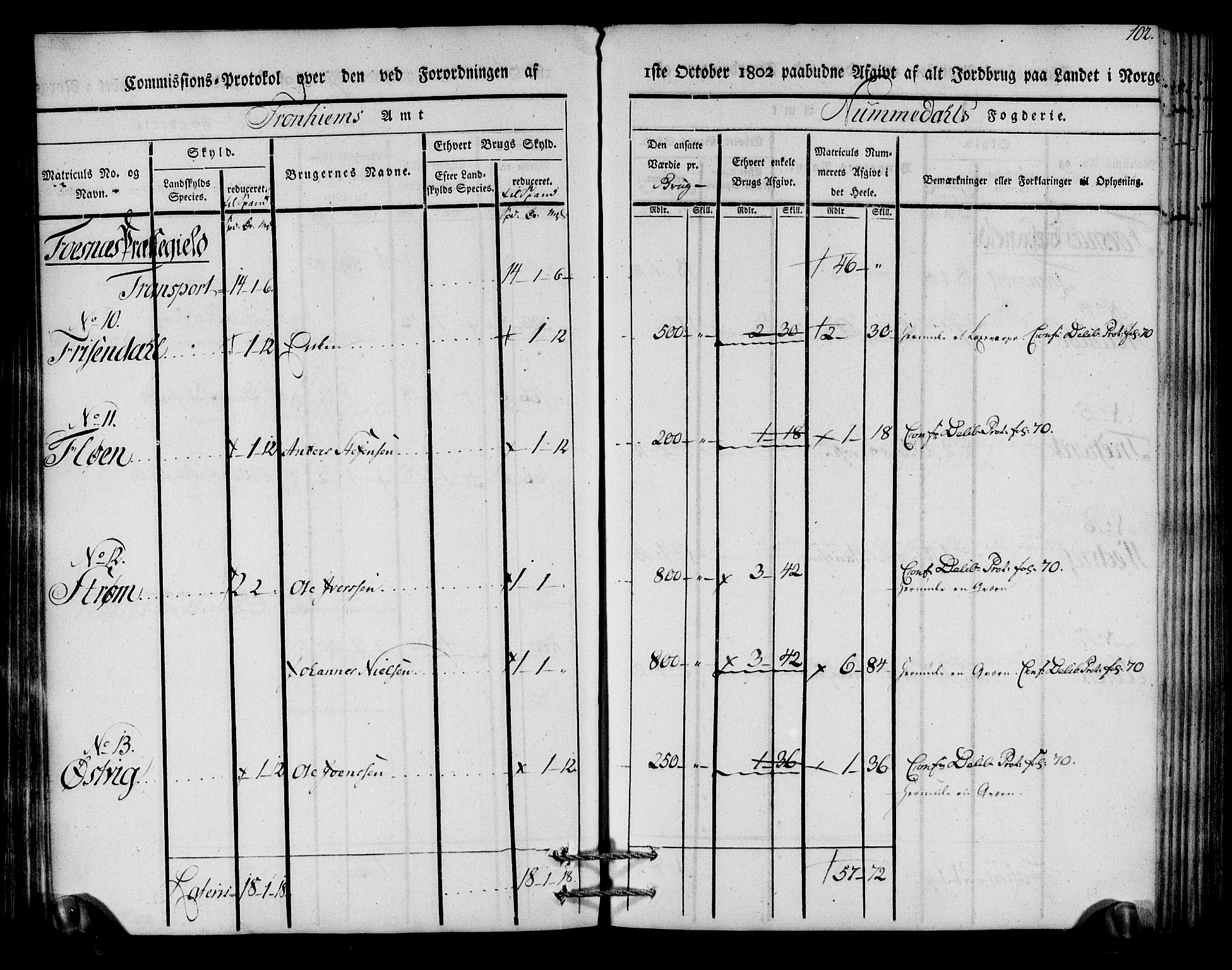 Rentekammeret inntil 1814, Realistisk ordnet avdeling, AV/RA-EA-4070/N/Ne/Nea/L0154: Namdalen fogderi. Kommisjonsprotokoll, 1803, p. 103