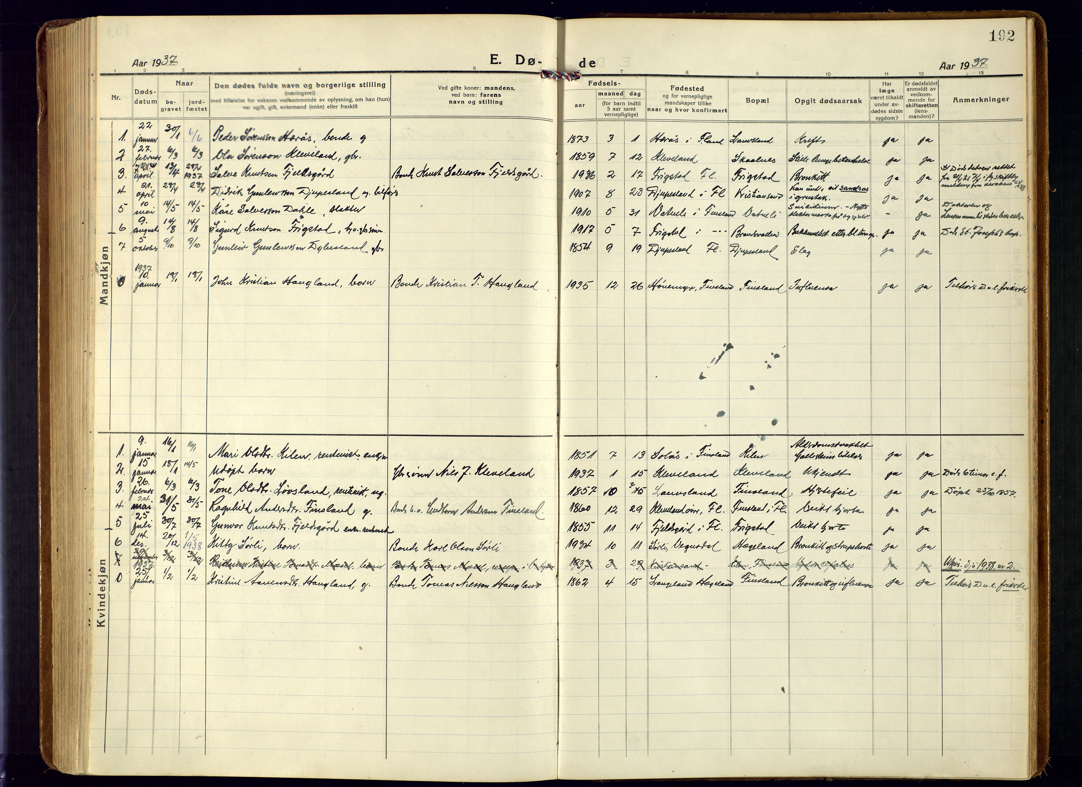 Bjelland sokneprestkontor, SAK/1111-0005/F/Fa/Fab/L0005: Parish register (official) no. A 5, 1921-1951, p. 192