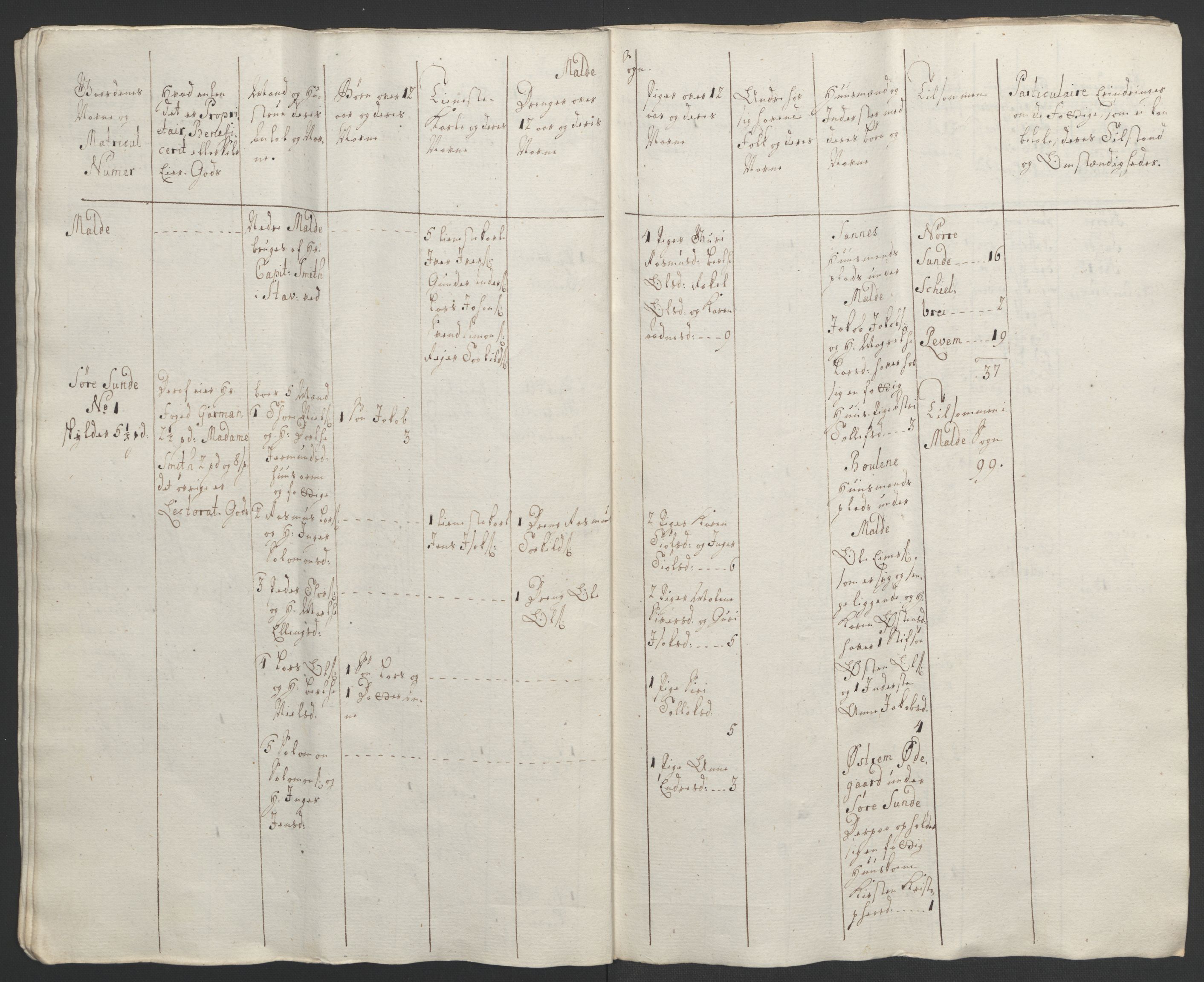 Rentekammeret inntil 1814, Realistisk ordnet avdeling, AV/RA-EA-4070/Ol/L0015/0002: [Gg 10]: Ekstraskatten, 23.09.1762. Stavanger by, Jæren og Dalane, Bergen / Jæren og Dalane, 1762-1764, p. 35