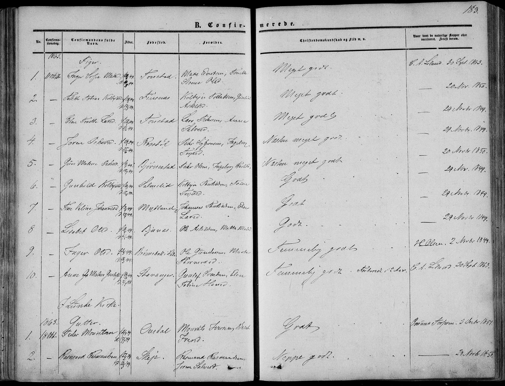 Sirdal sokneprestkontor, AV/SAK-1111-0036/F/Fa/Fab/L0002: Parish register (official) no. A 2, 1855-1874, p. 183