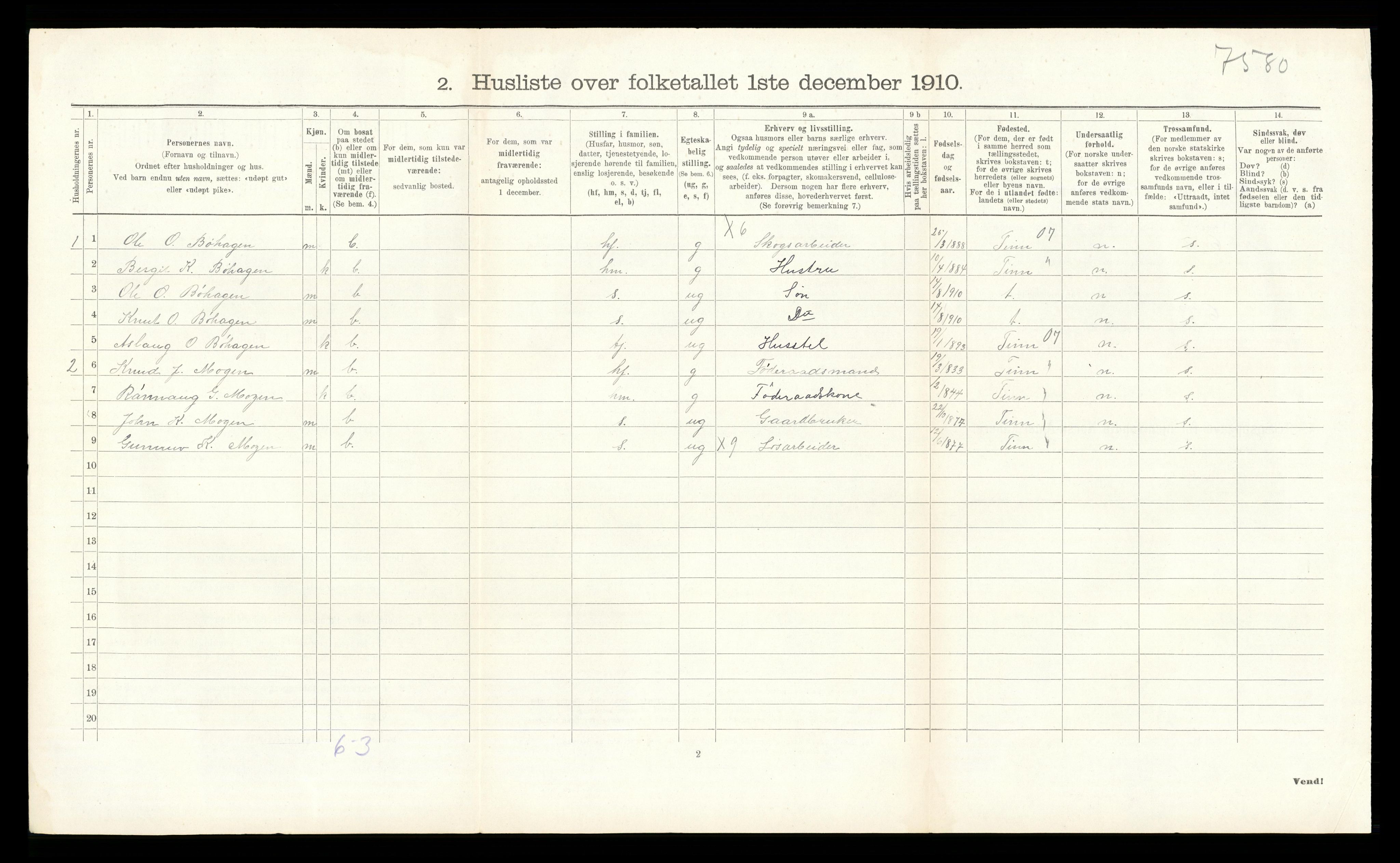 RA, 1910 census for Øvre Sandsvær, 1910, p. 276