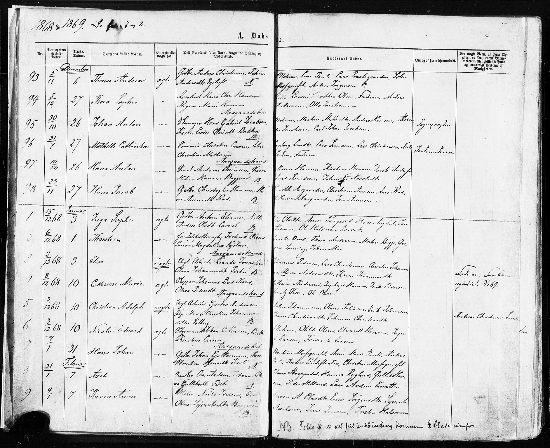 Borre kirkebøker, AV/SAKO-A-338/F/Fa/L0008: Parish register (official) no. I 8, 1868-1877, p. 7