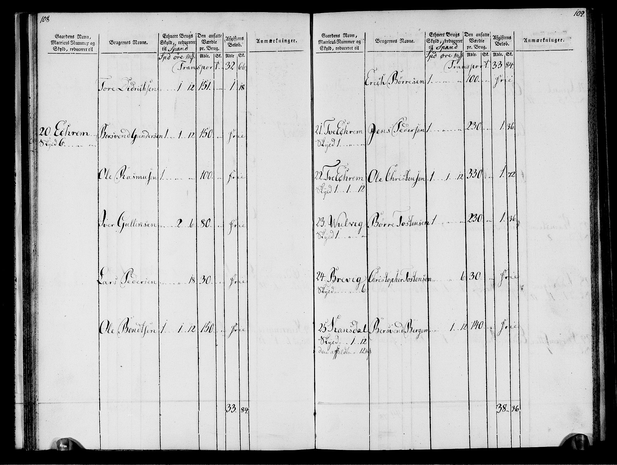 Rentekammeret inntil 1814, Realistisk ordnet avdeling, AV/RA-EA-4070/N/Ne/Nea/L0133: Nordmøre fogderi. Oppebørselsregister, 1803, p. 57