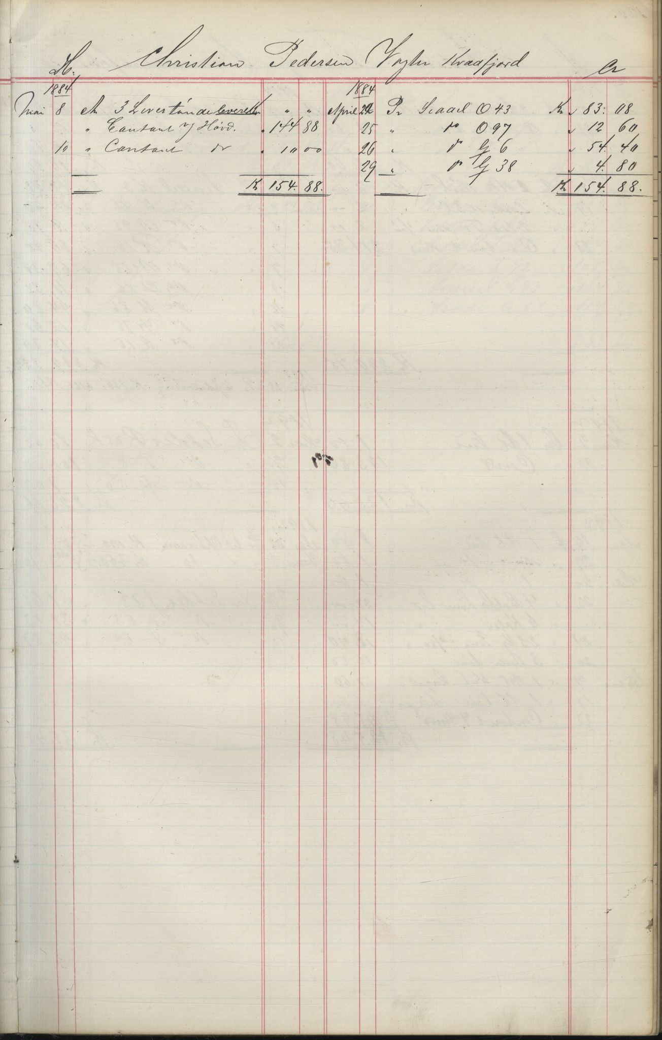 Brodtkorb handel A/S, VAMU/A-0001/F/Fa/L0004/0001: Kompanibøker. Utensogns / Compagnibog for Udensogns Fiskere No 15. Fra A - H, 1882-1895, p. 121