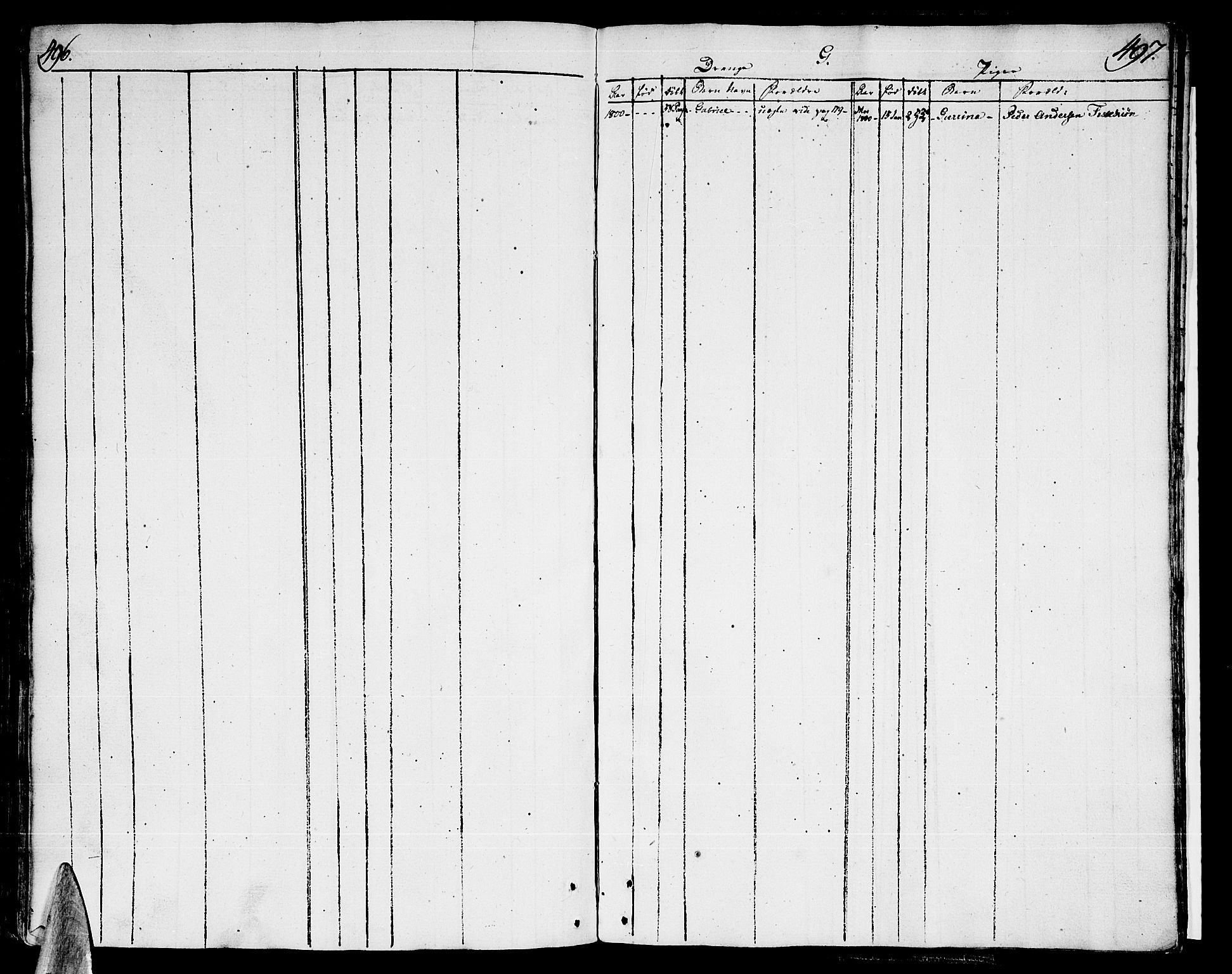 Ministerialprotokoller, klokkerbøker og fødselsregistre - Nordland, AV/SAT-A-1459/825/L0349: Parish register (official) no. 825A05 /1, 1789-1806, p. 496-497