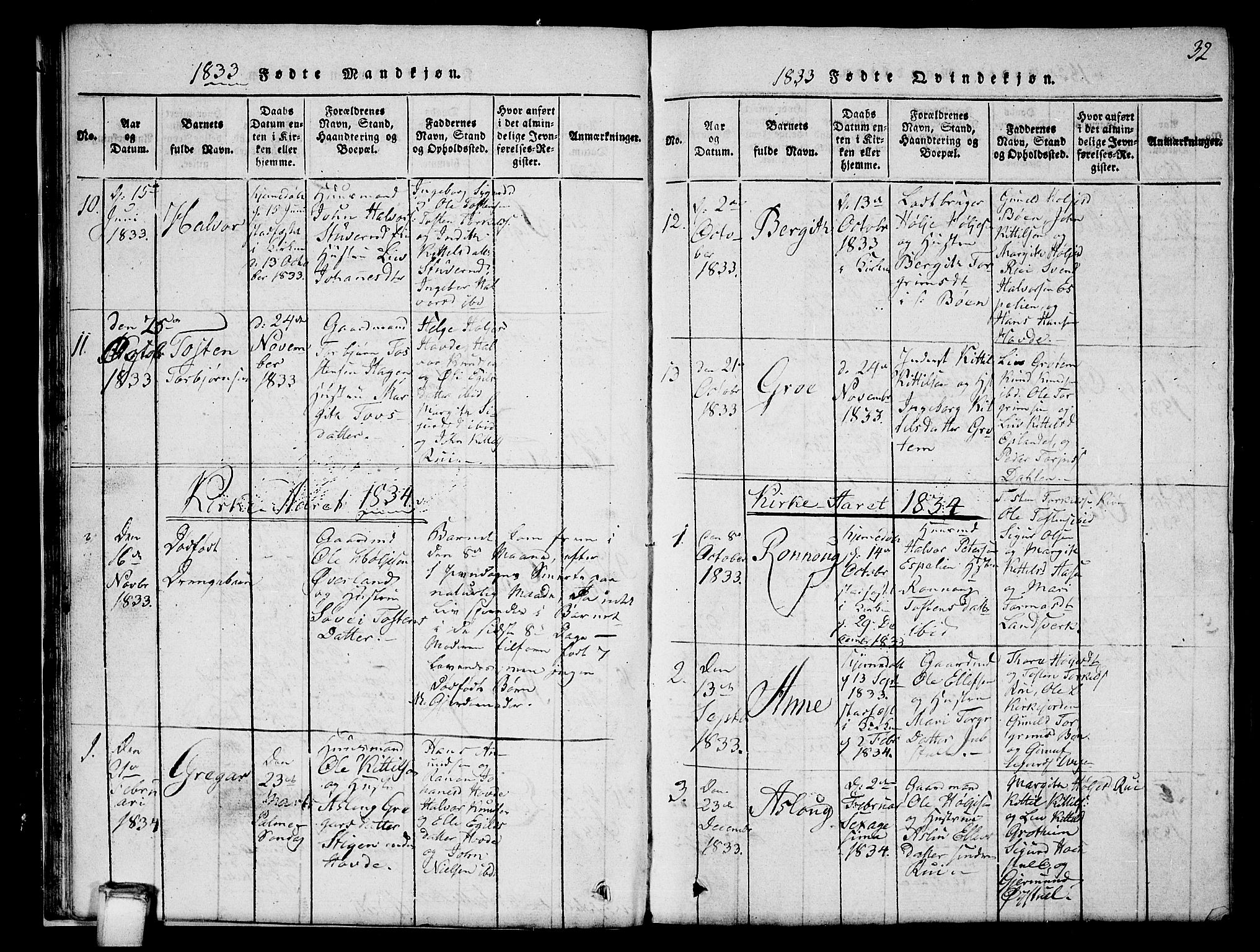 Hjartdal kirkebøker, SAKO/A-270/G/Gc/L0001: Parish register (copy) no. III 1, 1815-1842, p. 32