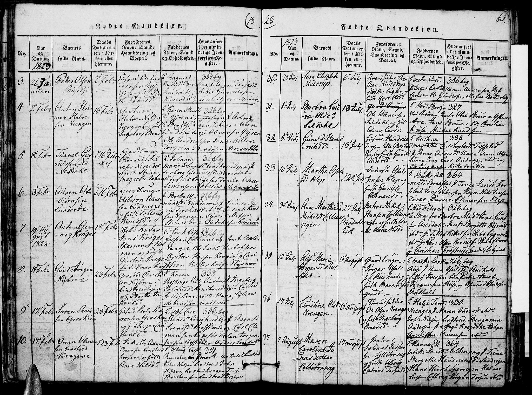 Øyestad sokneprestkontor, AV/SAK-1111-0049/F/Fb/L0003: Parish register (copy) no. B 3, 1816-1827, p. 63