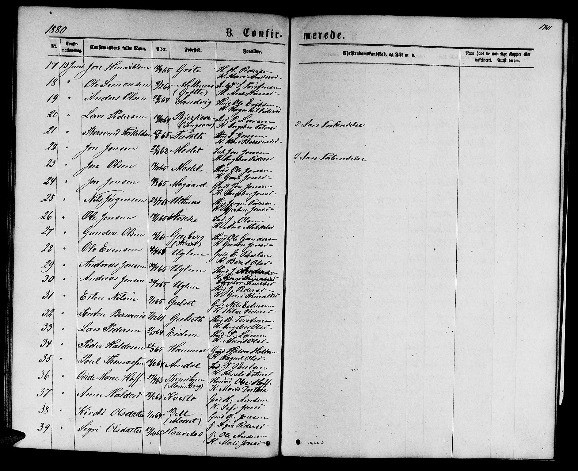 Ministerialprotokoller, klokkerbøker og fødselsregistre - Sør-Trøndelag, AV/SAT-A-1456/695/L1156: Parish register (copy) no. 695C07, 1869-1888, p. 180