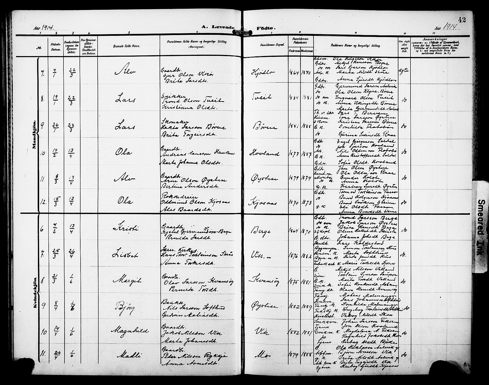 Kvam sokneprestembete, AV/SAB-A-76201/H/Hab: Parish register (copy) no. C 4, 1906-1931, p. 42