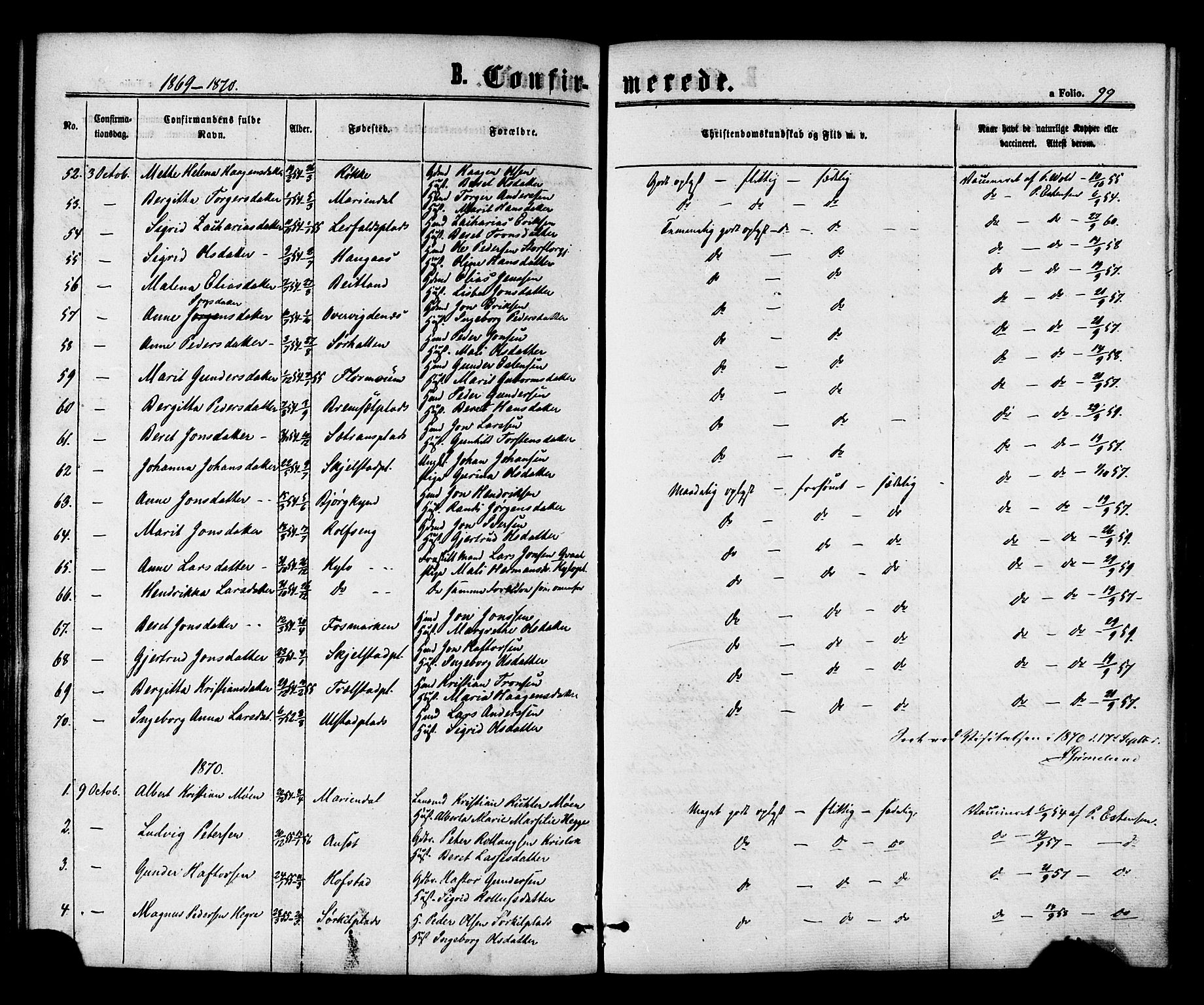 Ministerialprotokoller, klokkerbøker og fødselsregistre - Nord-Trøndelag, SAT/A-1458/703/L0029: Parish register (official) no. 703A02, 1863-1879, p. 99
