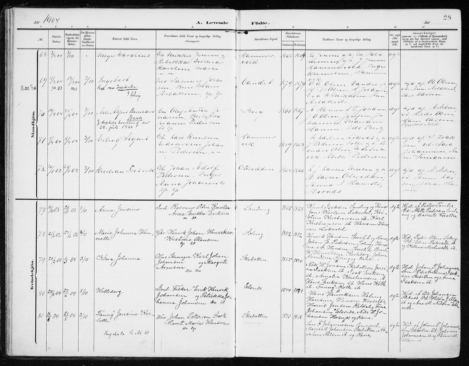 Lyngen sokneprestembete, AV/SATØ-S-1289/H/He/Hea/L0011kirke: Parish register (official) no. 11, 1903-1913, p. 28