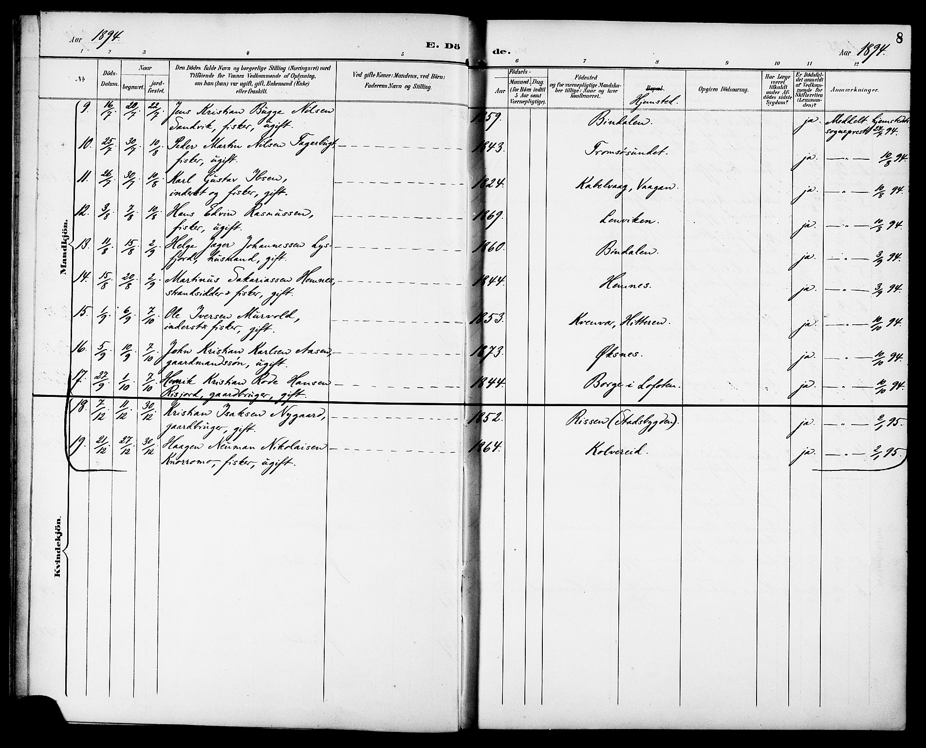 Ministerialprotokoller, klokkerbøker og fødselsregistre - Sør-Trøndelag, SAT/A-1456/629/L0486: Parish register (official) no. 629A02, 1894-1919, p. 8