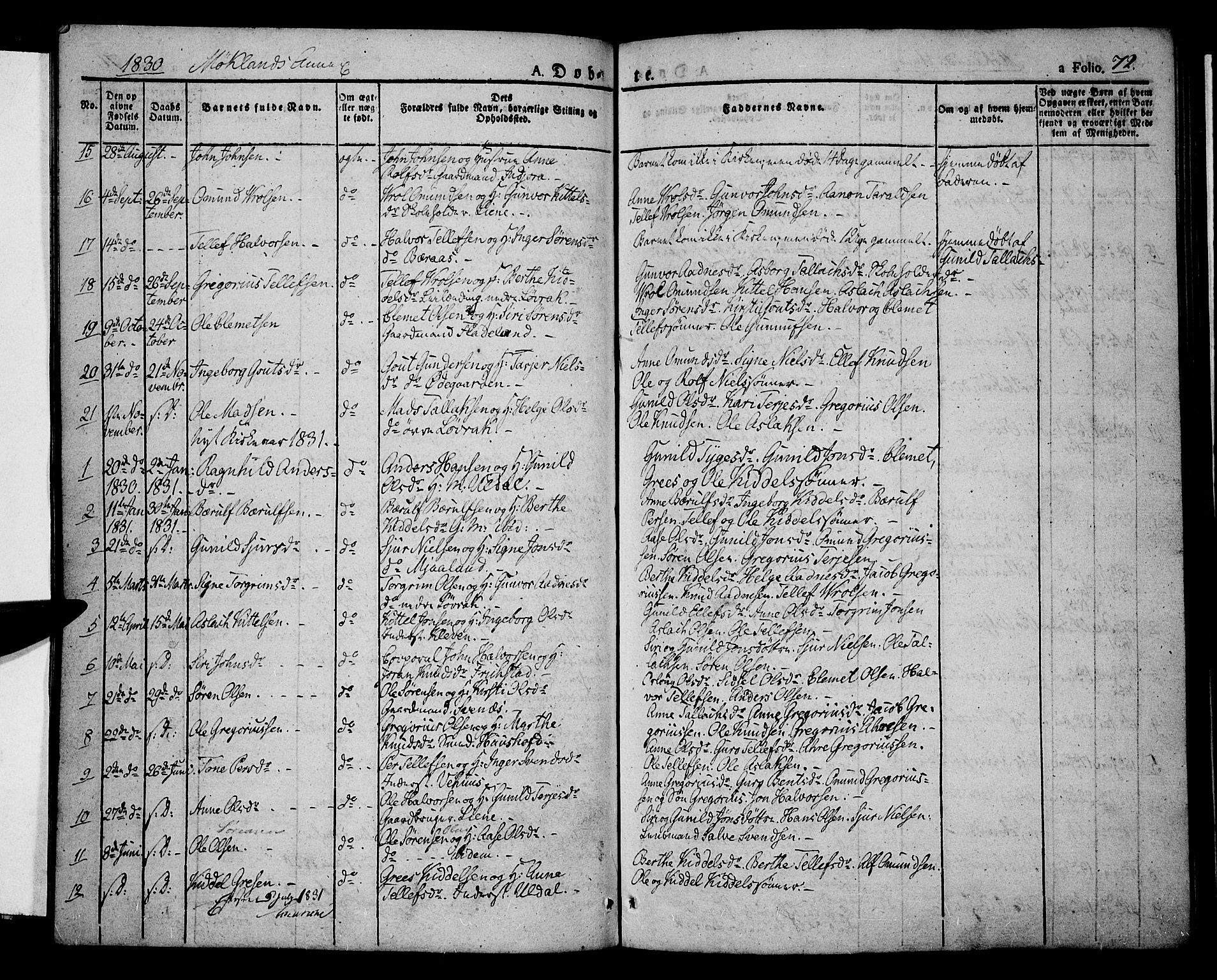 Åmli sokneprestkontor, SAK/1111-0050/F/Fa/Fac/L0007: Parish register (official) no. A 7 /2, 1829-1851, p. 72