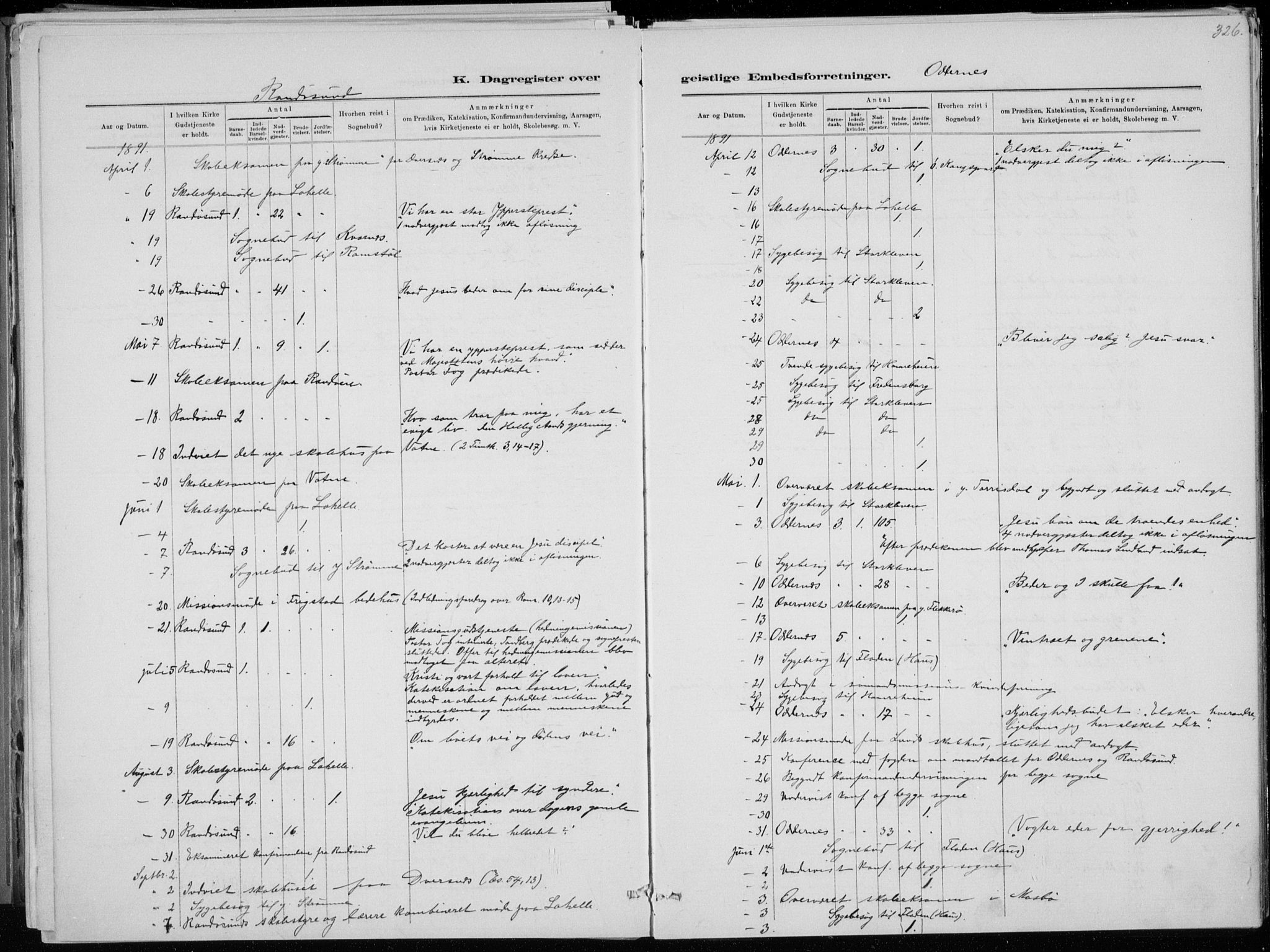 Oddernes sokneprestkontor, AV/SAK-1111-0033/F/Fa/Faa/L0009: Parish register (official) no. A 9, 1884-1896, p. 326