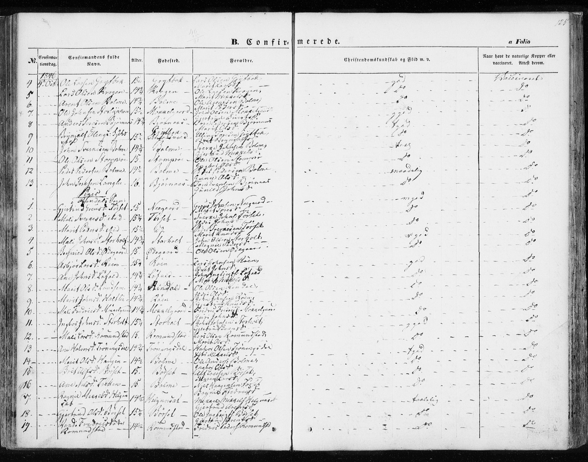Ministerialprotokoller, klokkerbøker og fødselsregistre - Møre og Romsdal, AV/SAT-A-1454/595/L1043: Parish register (official) no. 595A05, 1843-1851, p. 125