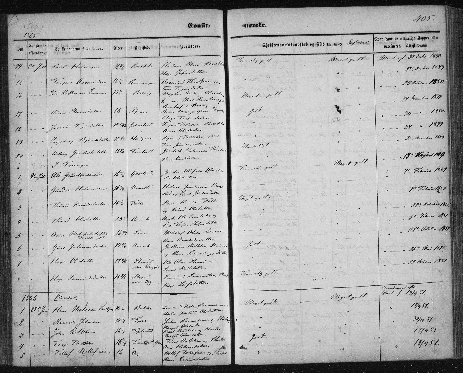 Nissedal kirkebøker, SAKO/A-288/F/Fa/L0003: Parish register (official) no. I 3, 1846-1870, p. 404-405