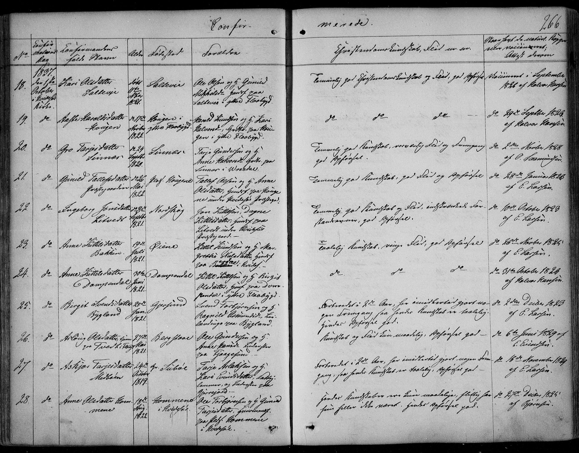 Kviteseid kirkebøker, SAKO/A-276/F/Fa/L0006: Parish register (official) no. I 6, 1836-1858, p. 266