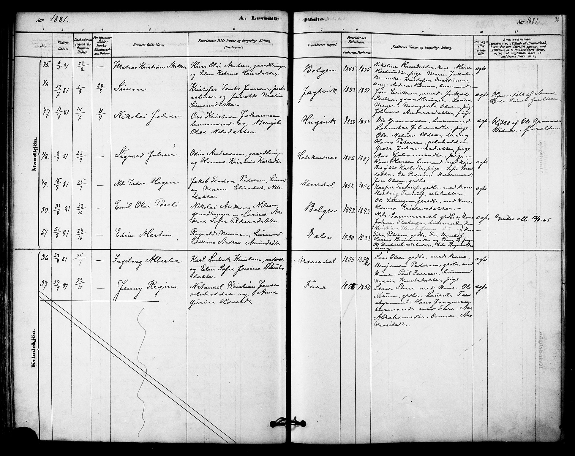 Ministerialprotokoller, klokkerbøker og fødselsregistre - Nordland, SAT/A-1459/843/L0626: Parish register (official) no. 843A01, 1878-1907, p. 38