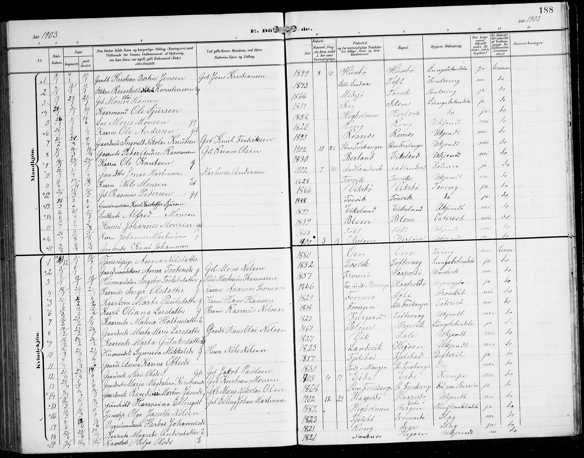 Herdla Sokneprestembete, SAB/A-75701/H/Hab: Parish register (copy) no. C 1, 1900-1913, p. 188