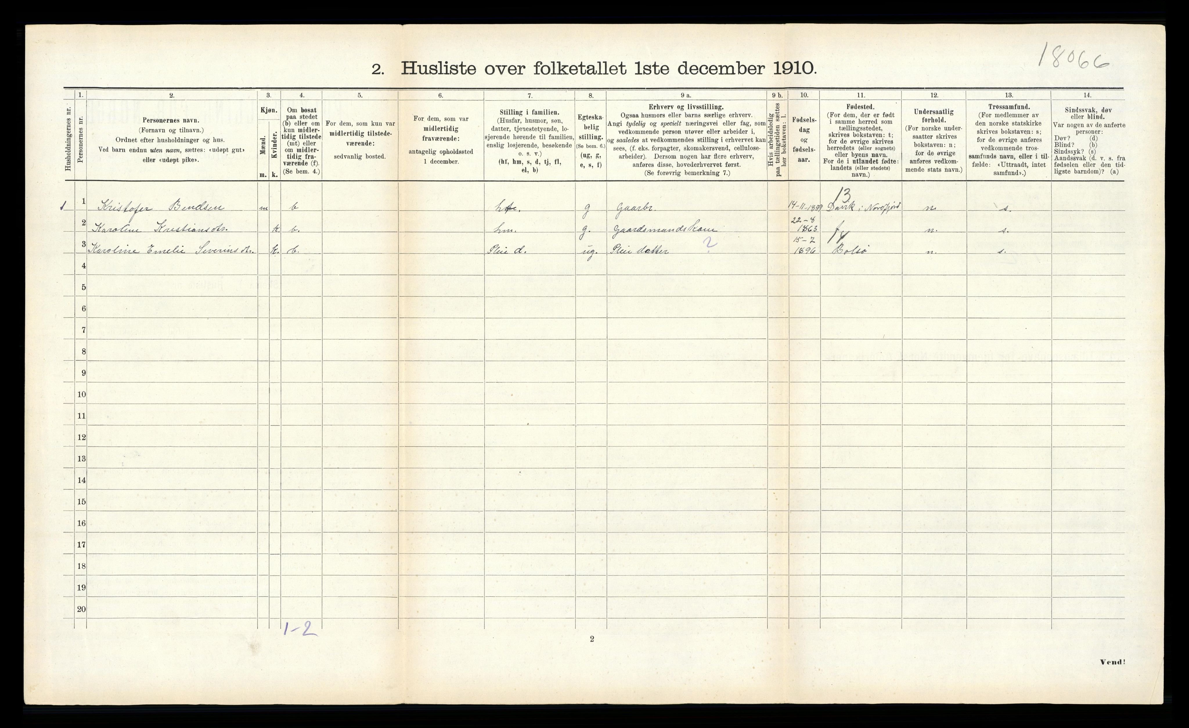 RA, 1910 census for Aukra, 1910, p. 423