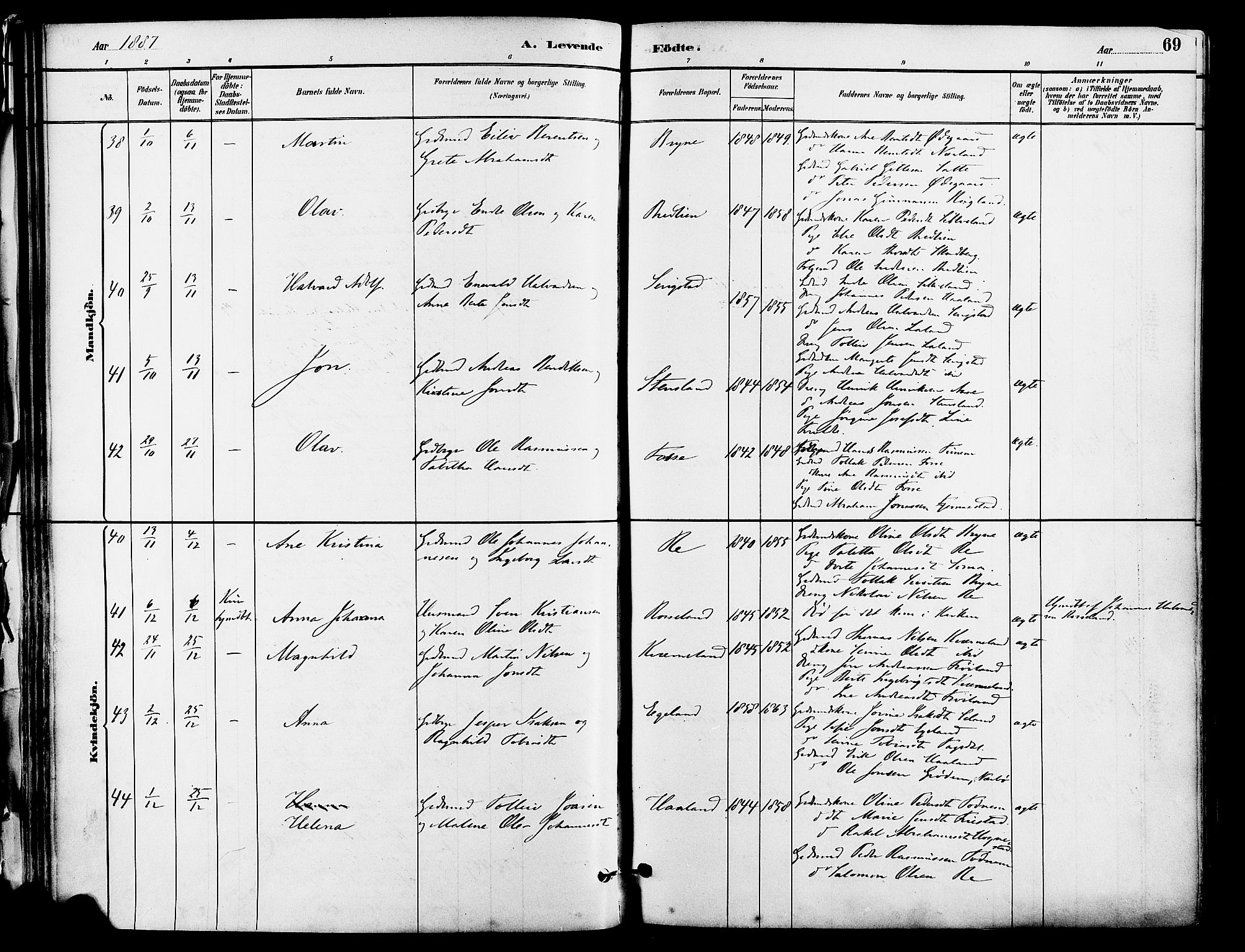 Lye sokneprestkontor, SAST/A-101794/001/30BA/L0009: Parish register (official) no. A 8, 1881-1892, p. 69