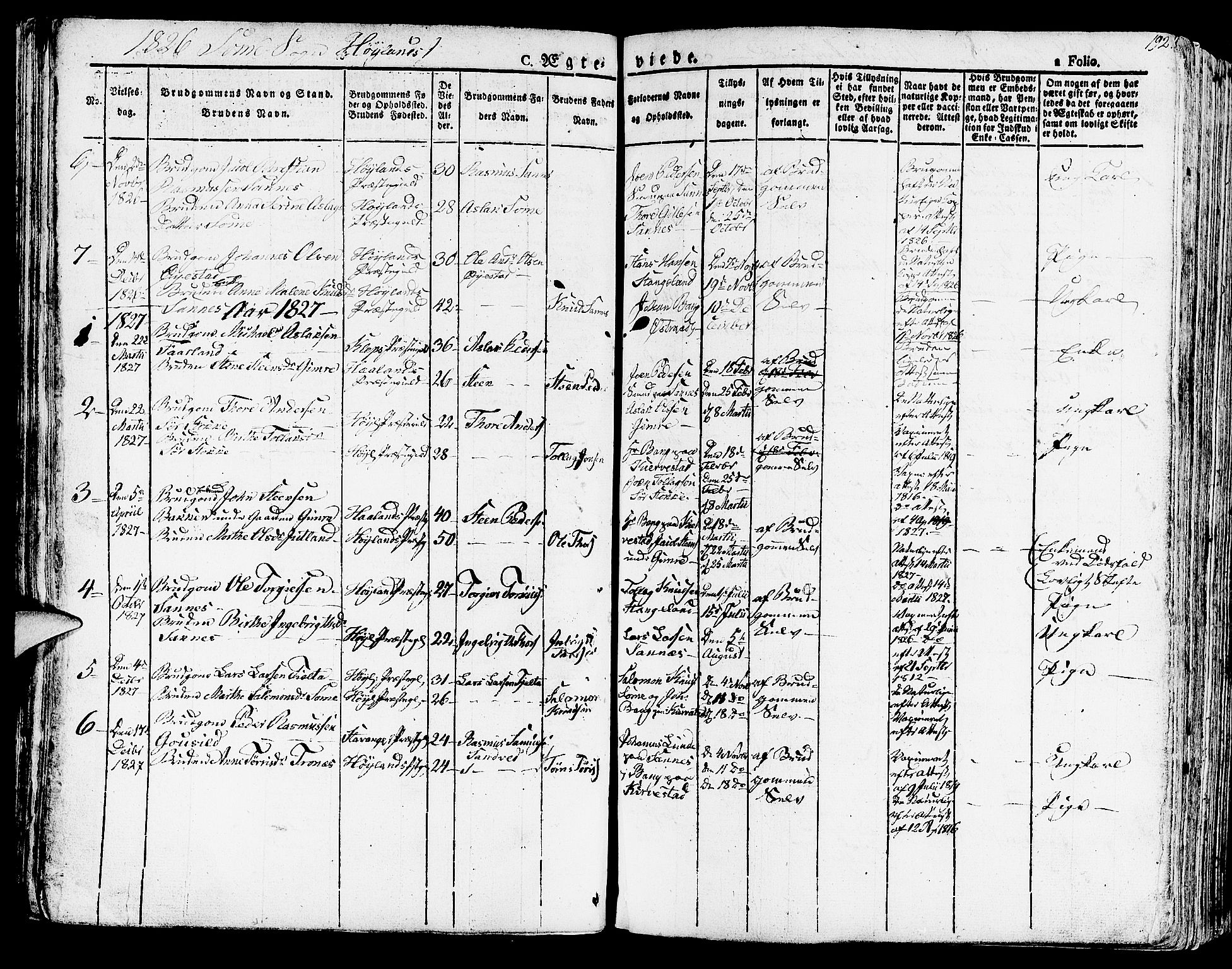 Høyland sokneprestkontor, SAST/A-101799/001/30BA/L0007: Parish register (official) no. A 7 /2, 1825-1841, p. 192