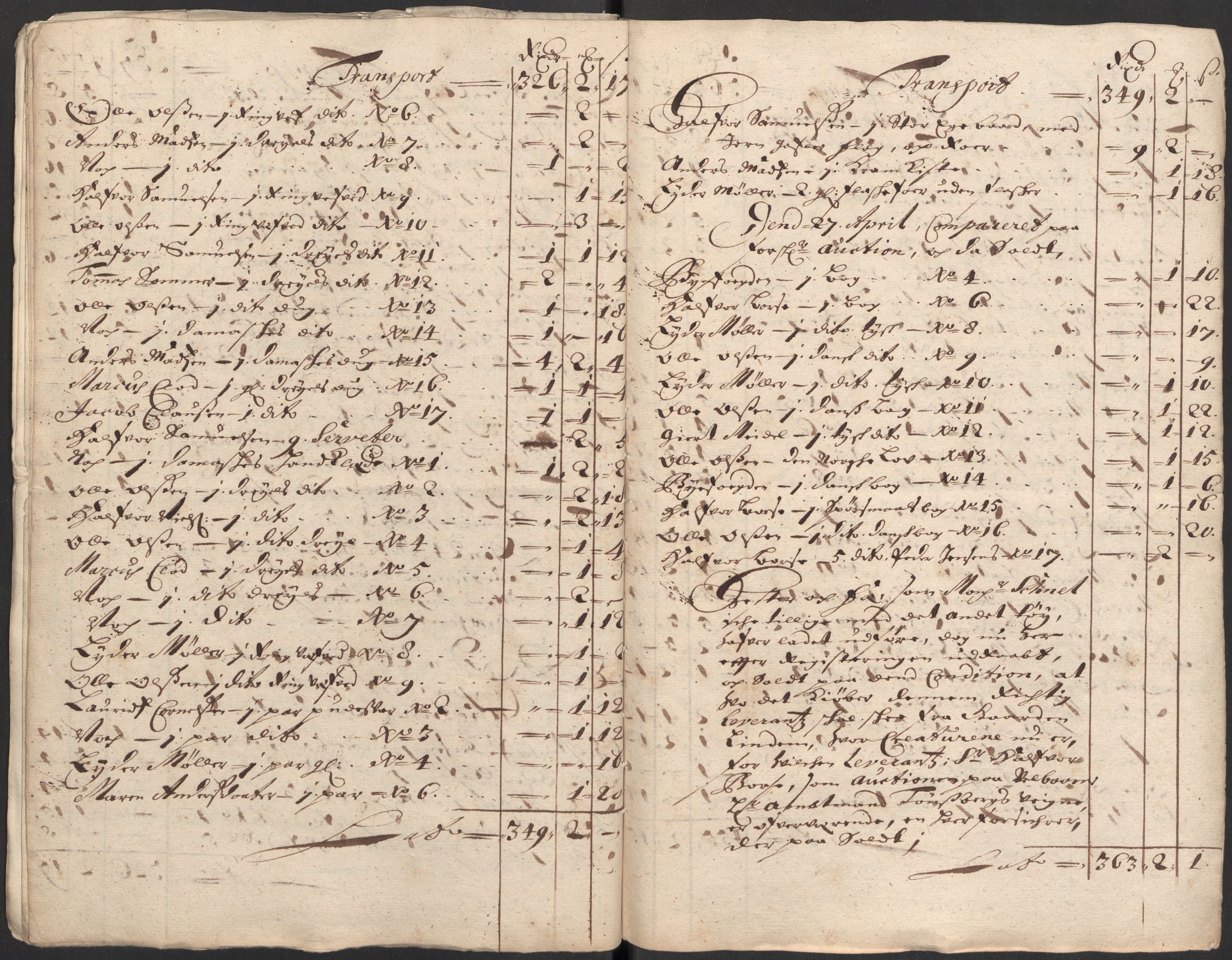 Rentekammeret inntil 1814, Reviderte regnskaper, Fogderegnskap, AV/RA-EA-4092/R35/L2088: Fogderegnskap Øvre og Nedre Telemark, 1687-1689, p. 112