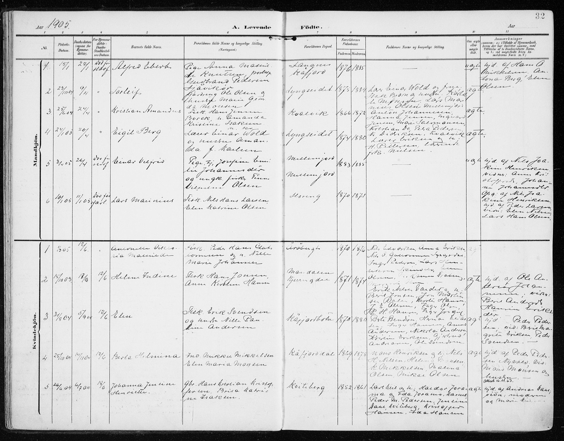 Lyngen sokneprestembete, AV/SATØ-S-1289/H/He/Hea/L0011kirke: Parish register (official) no. 11, 1903-1913, p. 32