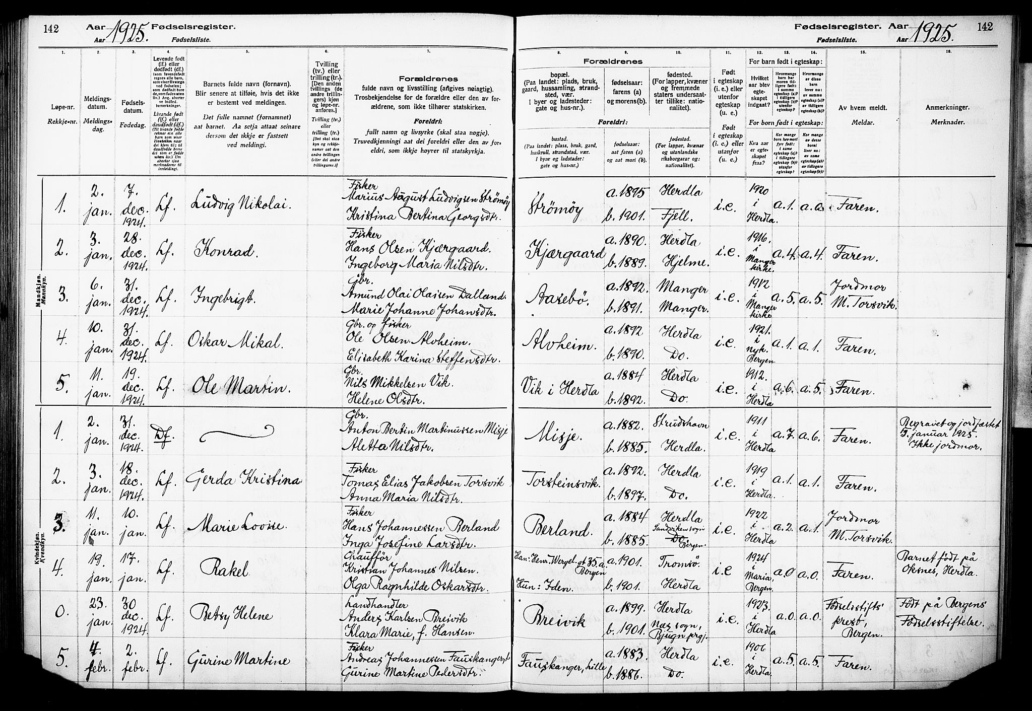 Herdla Sokneprestembete, SAB/A-75701/I/Id/L00A1: Birth register no. A 1, 1916-1929, p. 142