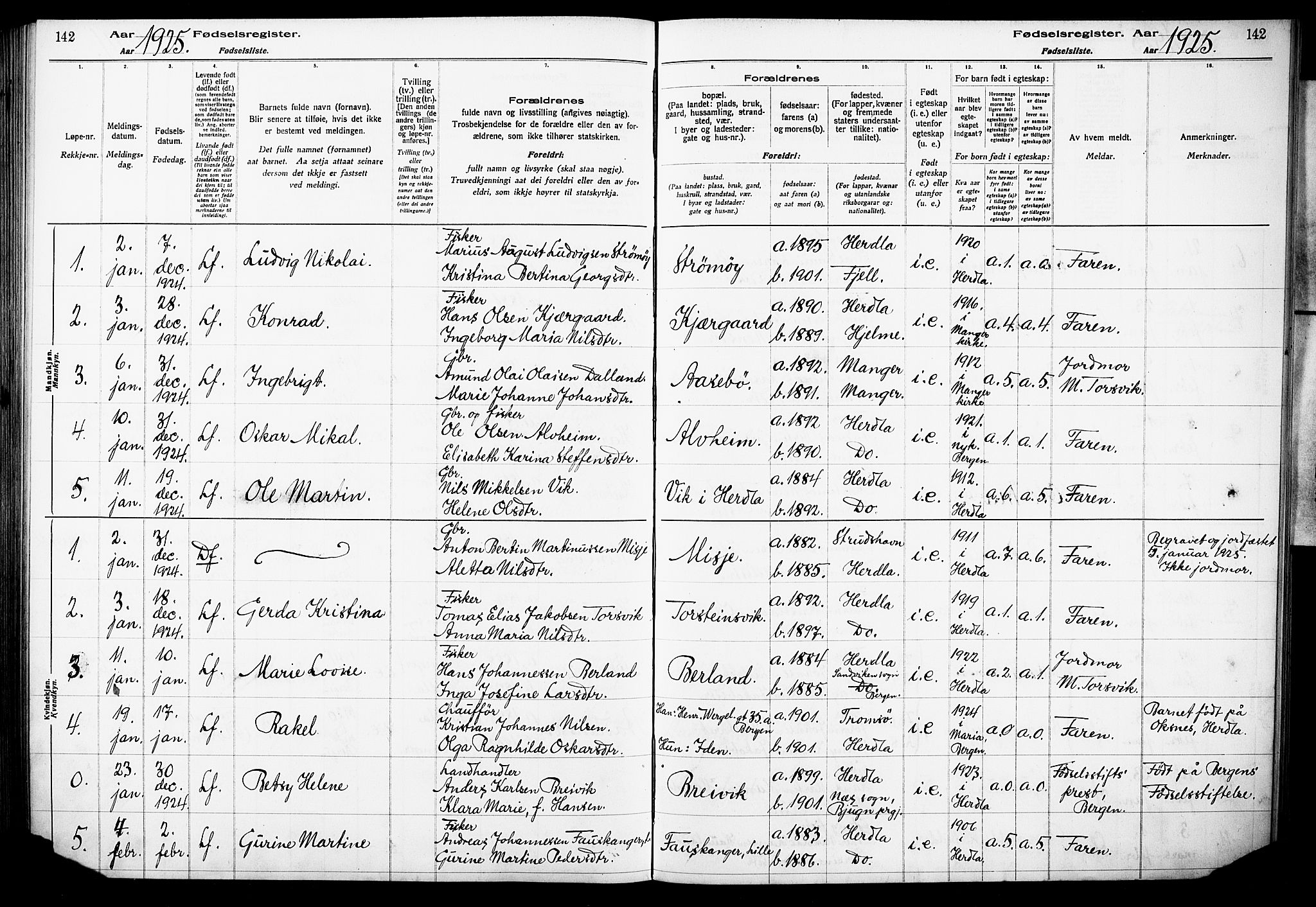 Herdla Sokneprestembete, AV/SAB-A-75701/I/Id/L00A1: Birth register no. A 1, 1916-1929, p. 142