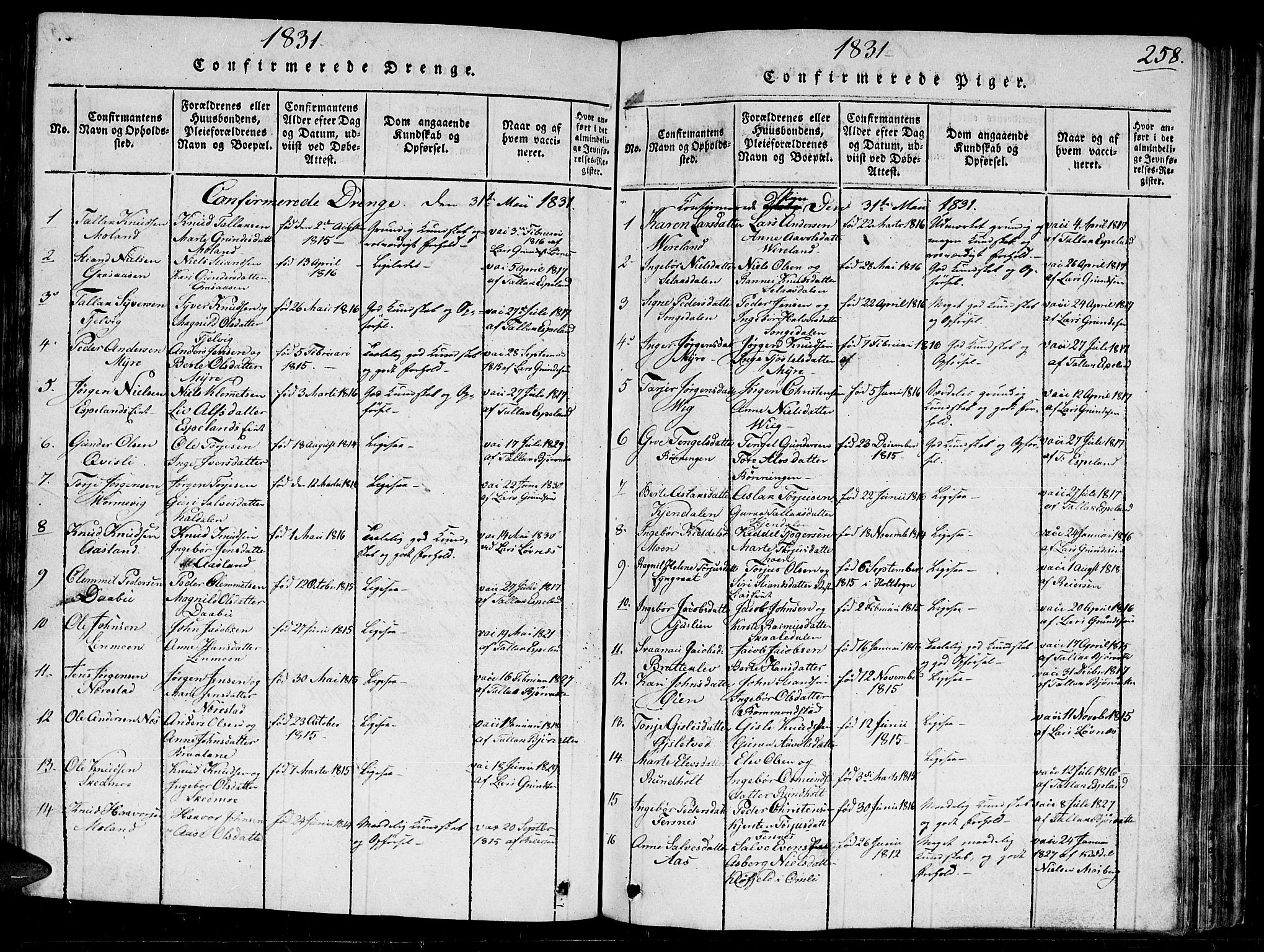 Gjerstad sokneprestkontor, AV/SAK-1111-0014/F/Fb/Fbb/L0001: Parish register (copy) no. B 1, 1813-1863, p. 258