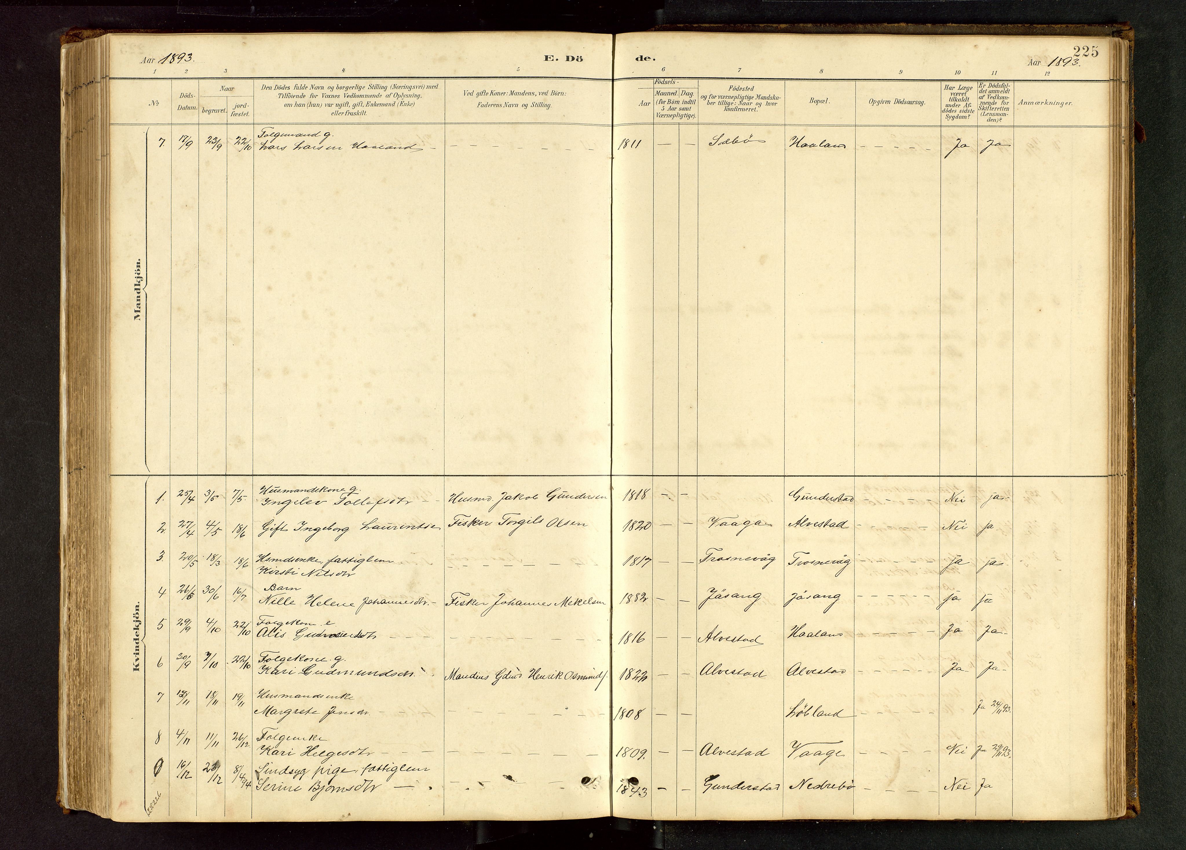 Tysvær sokneprestkontor, AV/SAST-A -101864/H/Ha/Hab/L0005: Parish register (copy) no. B 5, 1887-1947, p. 225