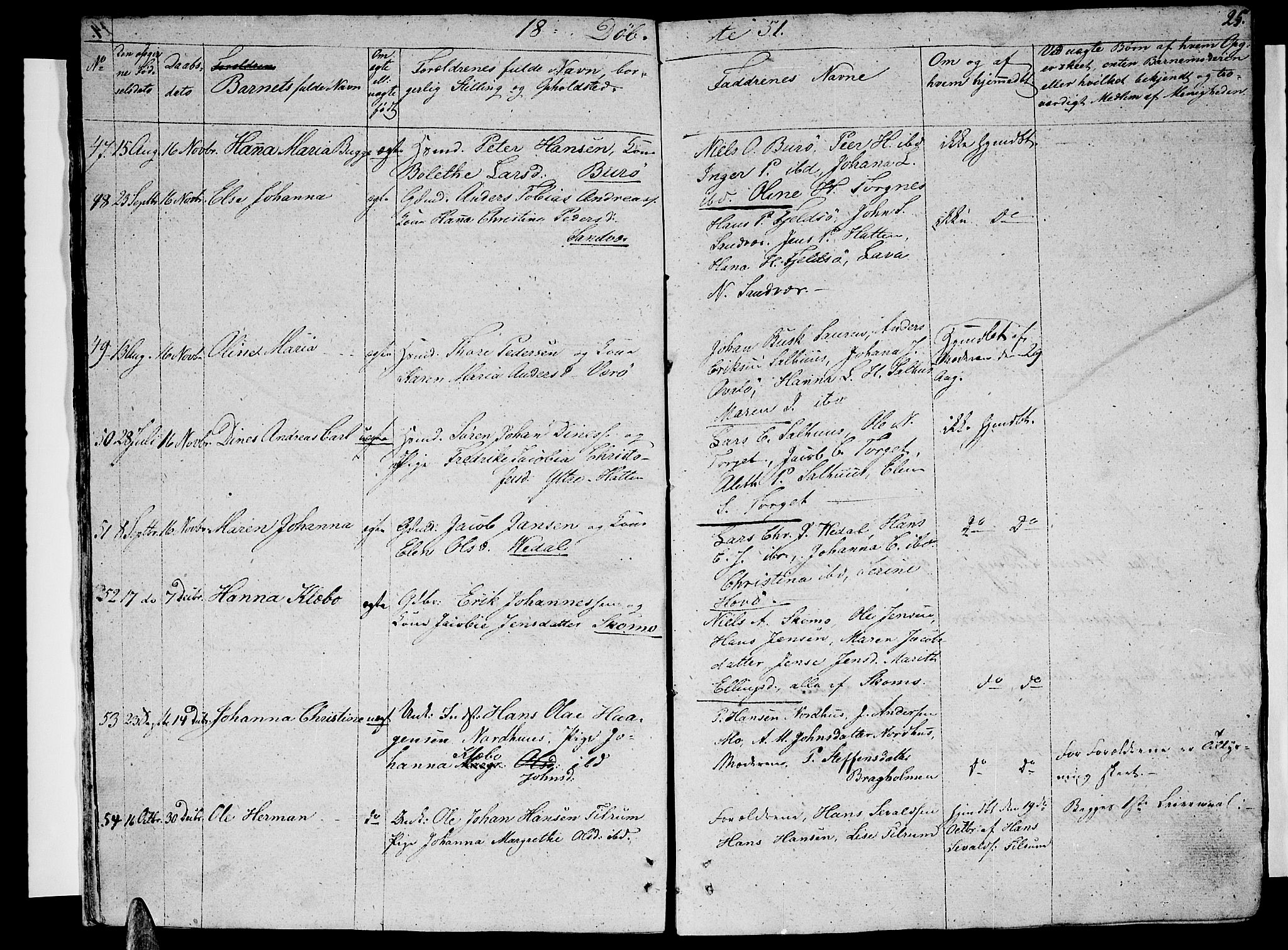 Ministerialprotokoller, klokkerbøker og fødselsregistre - Nordland, SAT/A-1459/813/L0211: Parish register (copy) no. 813C03, 1842-1863, p. 25