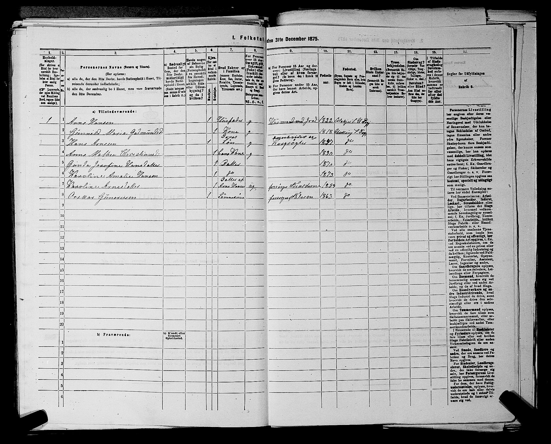 RA, 1875 census for 0224P Aurskog, 1875, p. 515