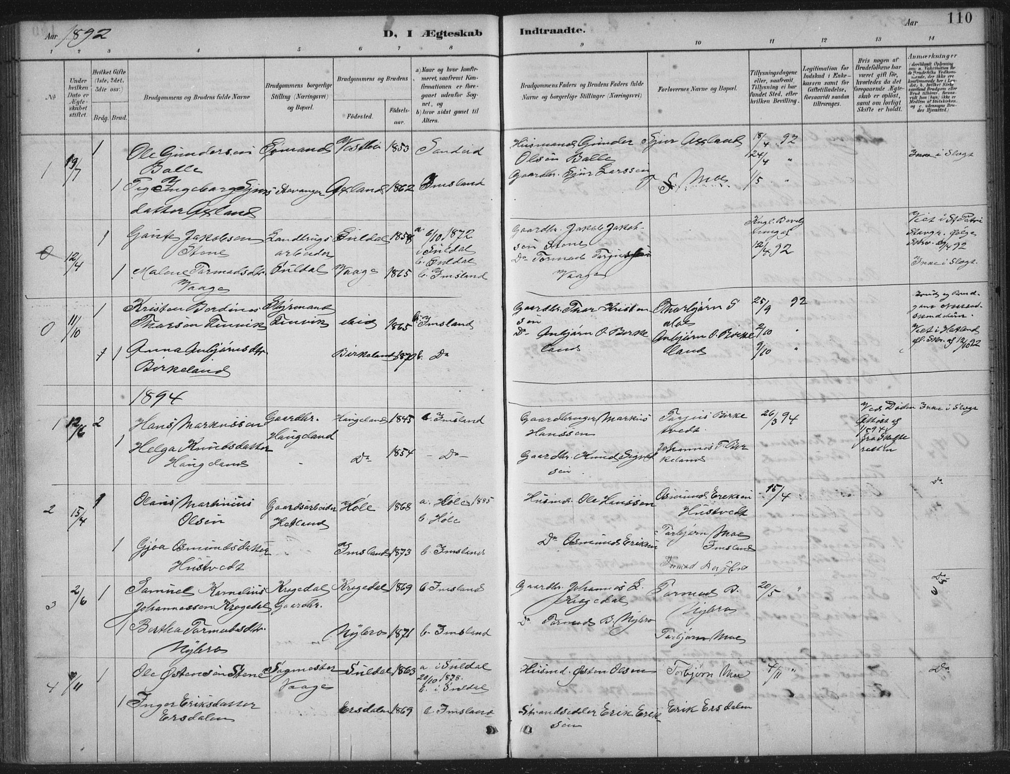 Vikedal sokneprestkontor, AV/SAST-A-101840/01/IV: Parish register (official) no. A 12, 1886-1929, p. 110