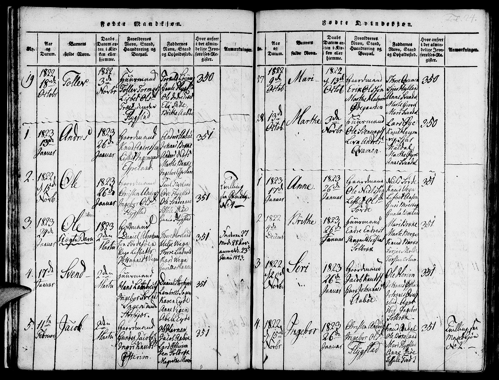 Suldal sokneprestkontor, SAST/A-101845/01/IV/L0007: Parish register (official) no. A 7, 1817-1838, p. 24