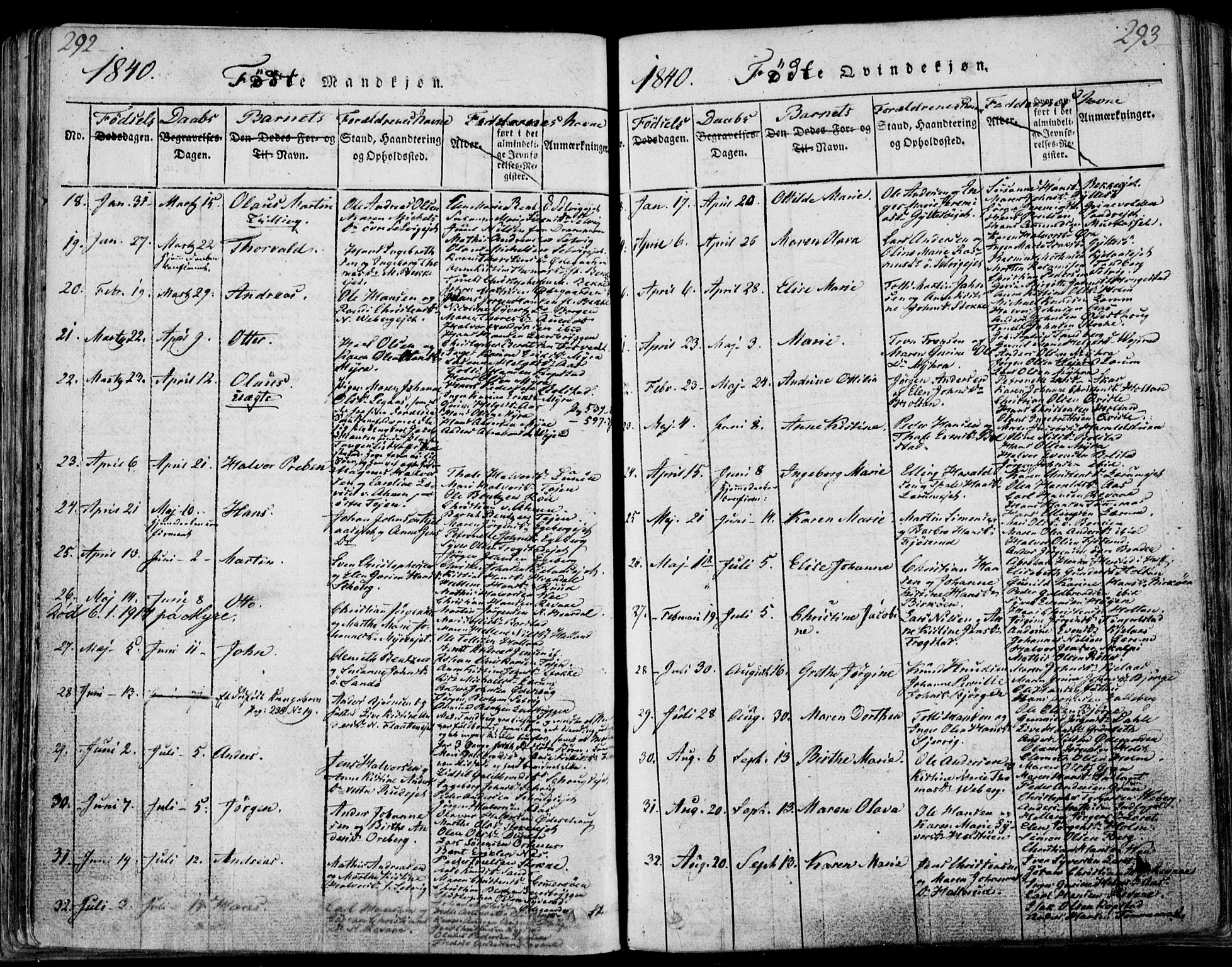 Sande Kirkebøker, SAKO/A-53/F/Fa/L0003: Parish register (official) no. 3, 1814-1847, p. 292-293