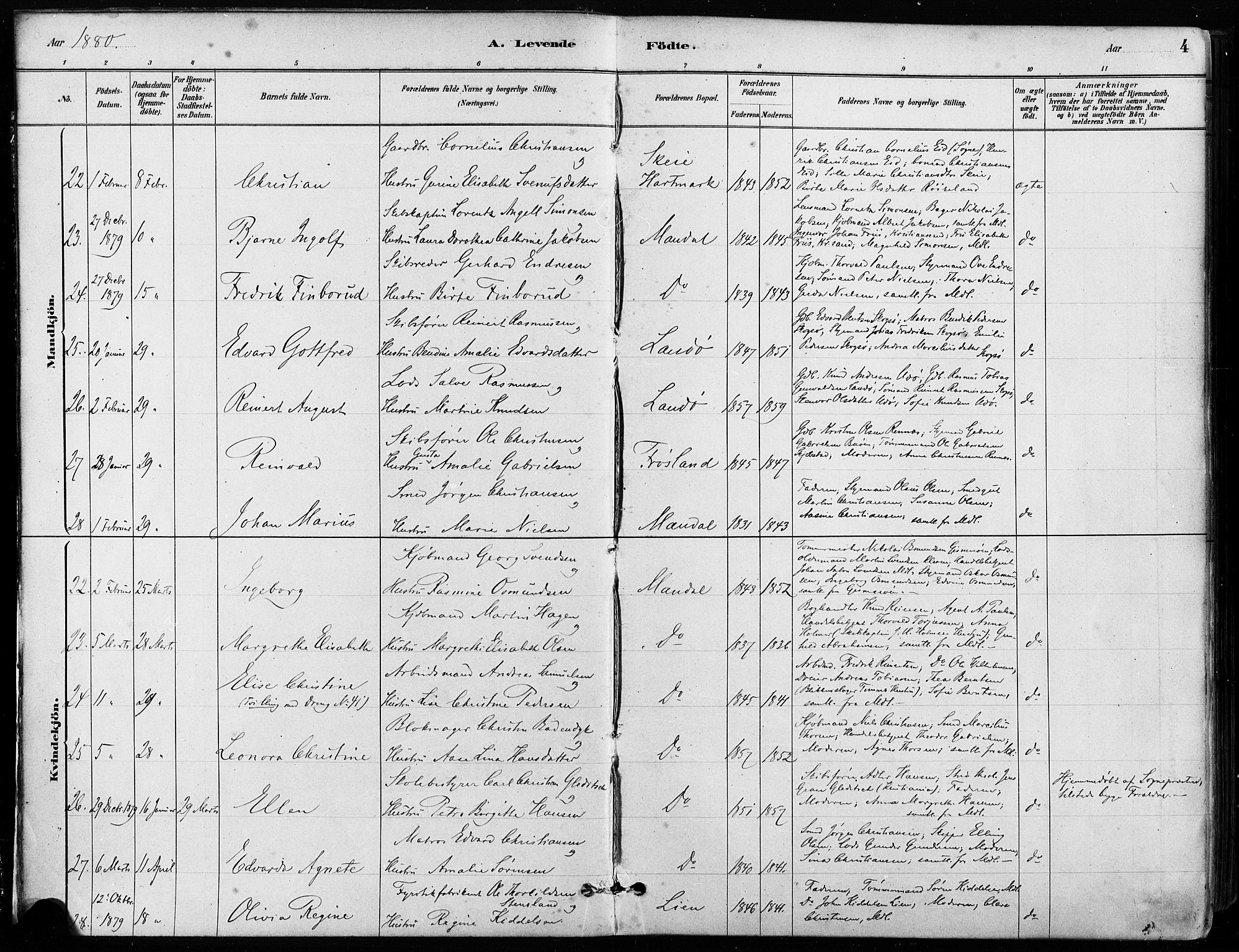 Mandal sokneprestkontor, SAK/1111-0030/F/Fa/Faa/L0016: Parish register (official) no. A 16, 1880-1890, p. 4