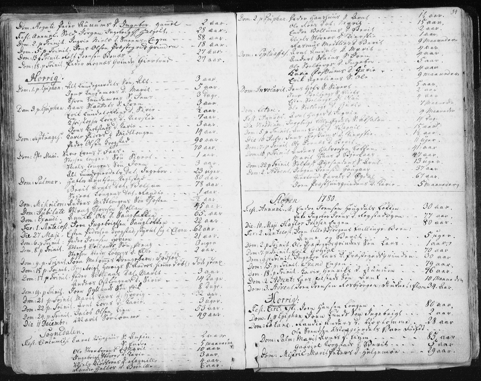 Ministerialprotokoller, klokkerbøker og fødselsregistre - Sør-Trøndelag, SAT/A-1456/687/L0991: Parish register (official) no. 687A02, 1747-1790, p. 54