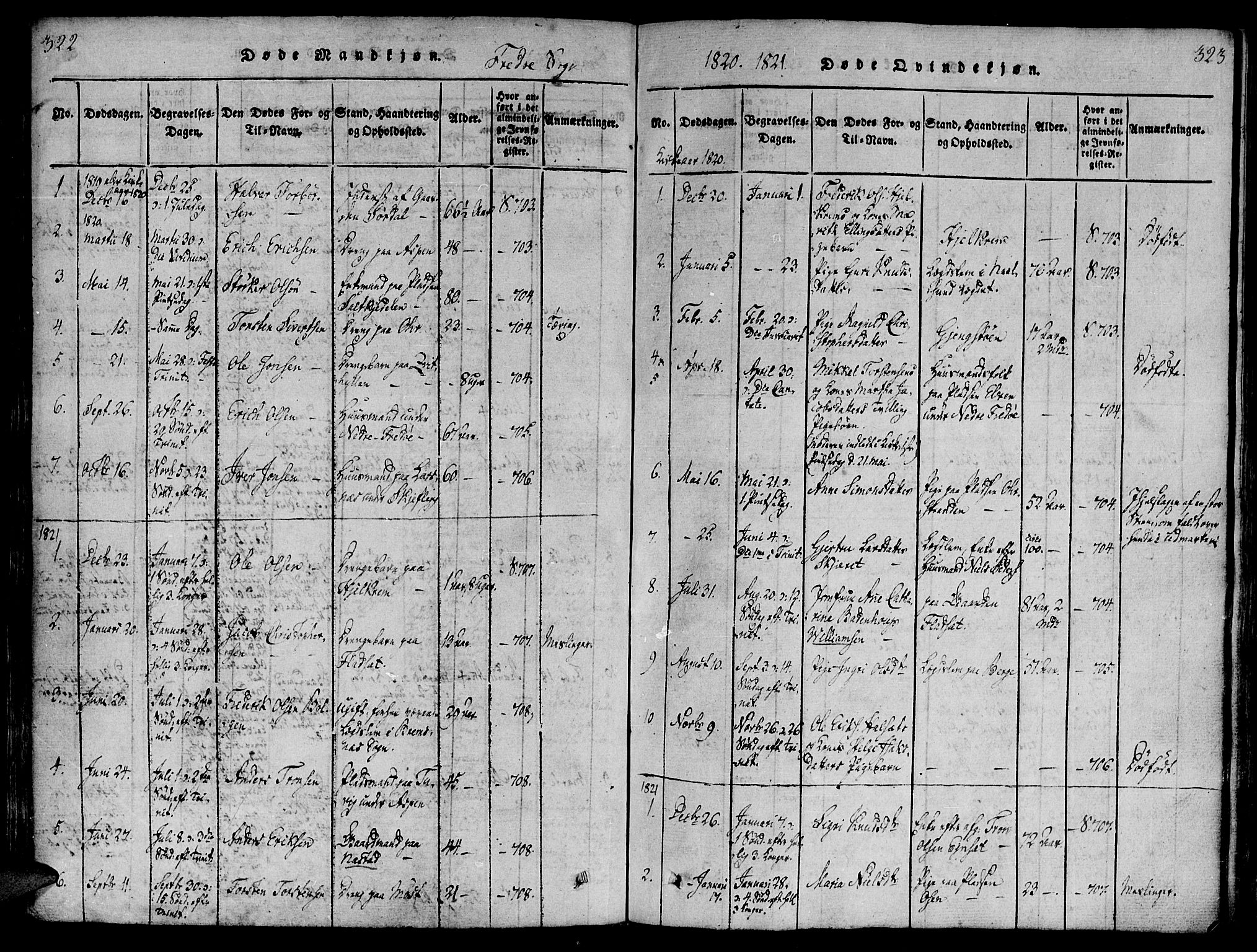 Ministerialprotokoller, klokkerbøker og fødselsregistre - Møre og Romsdal, AV/SAT-A-1454/586/L0982: Parish register (official) no. 586A08, 1819-1829, p. 322-323